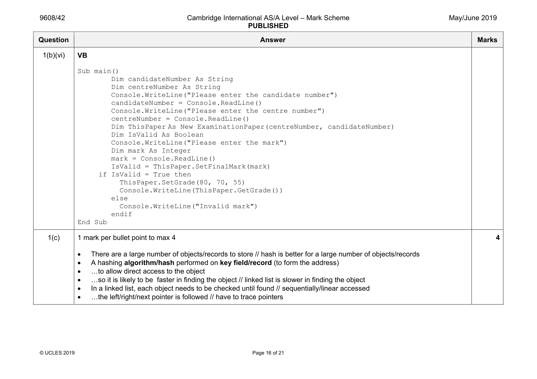 Mark scheme, page 16 of 21