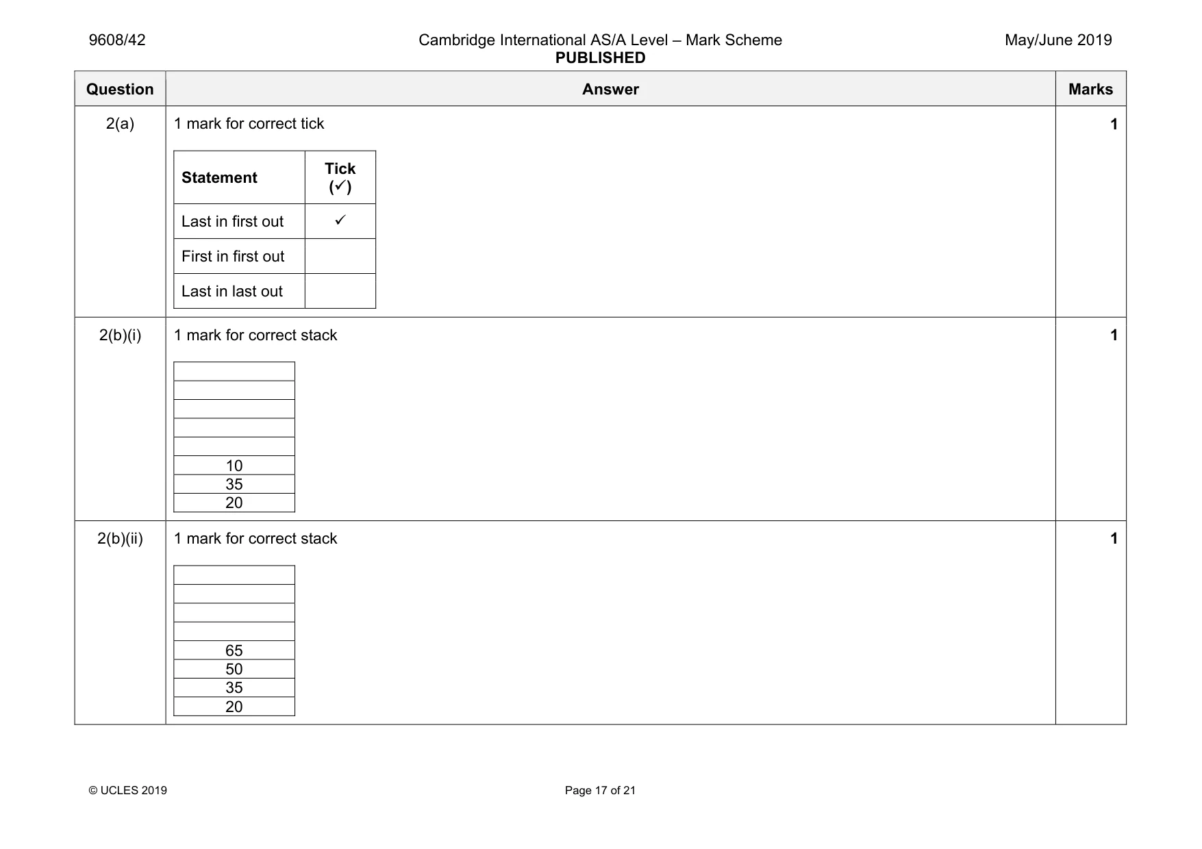 Mark scheme, page 17 of 21