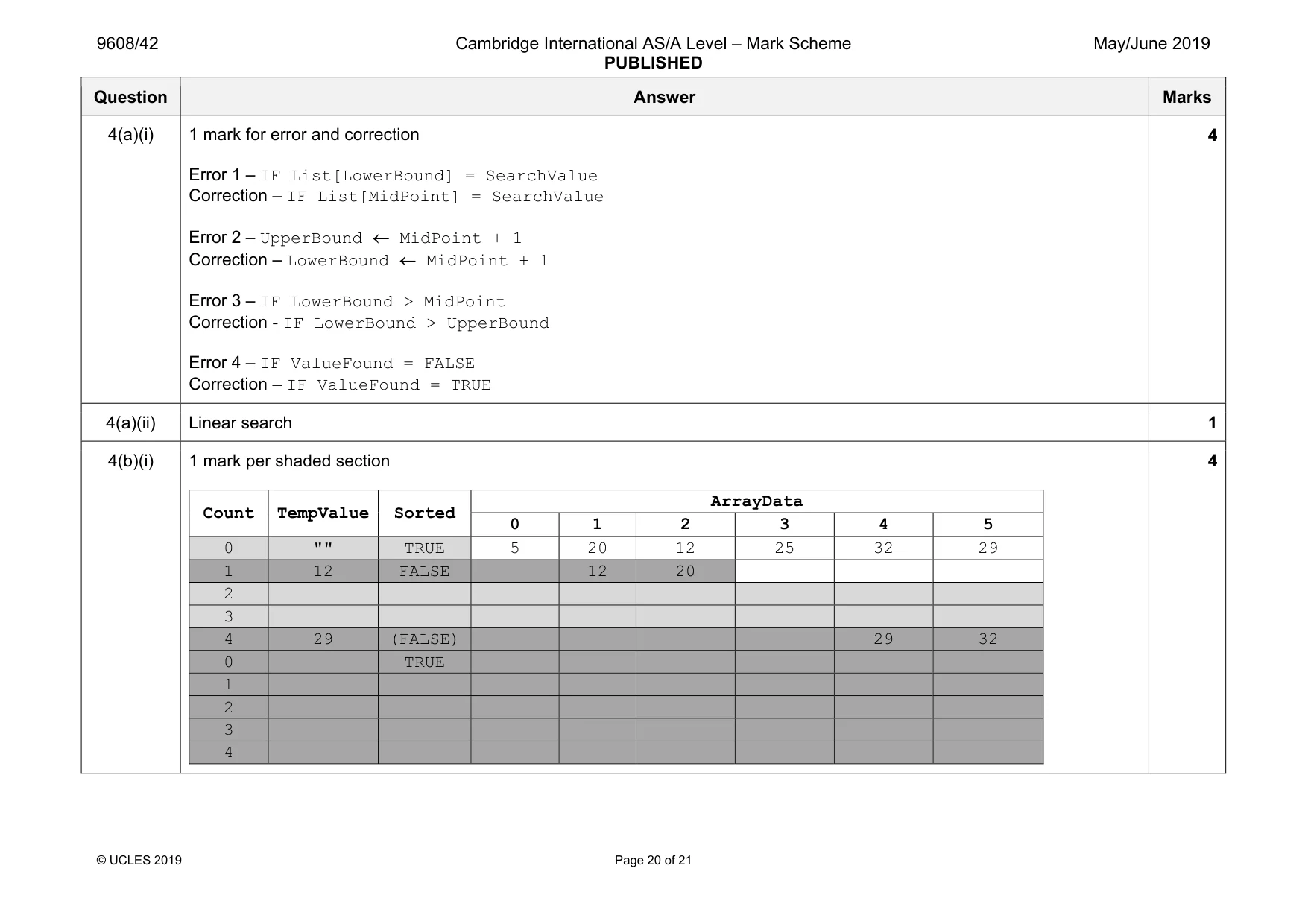 Mark scheme, page 20 of 21