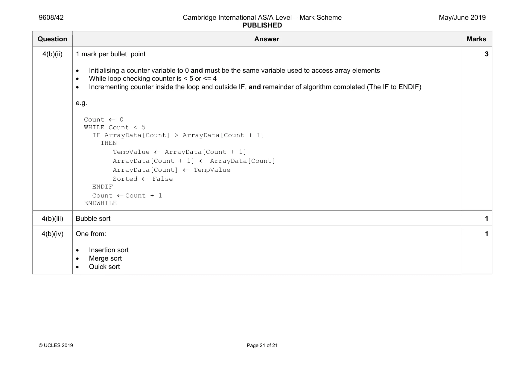Mark scheme, page 21 of 21