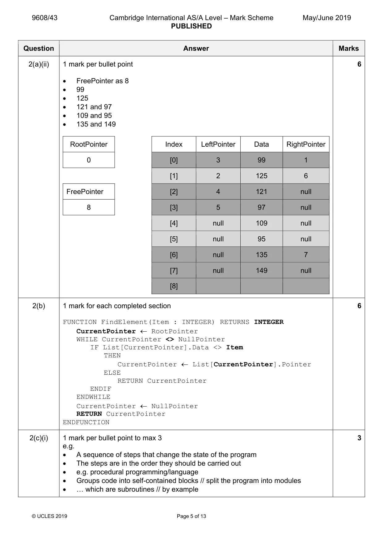 Mark scheme, page 5 of 13
