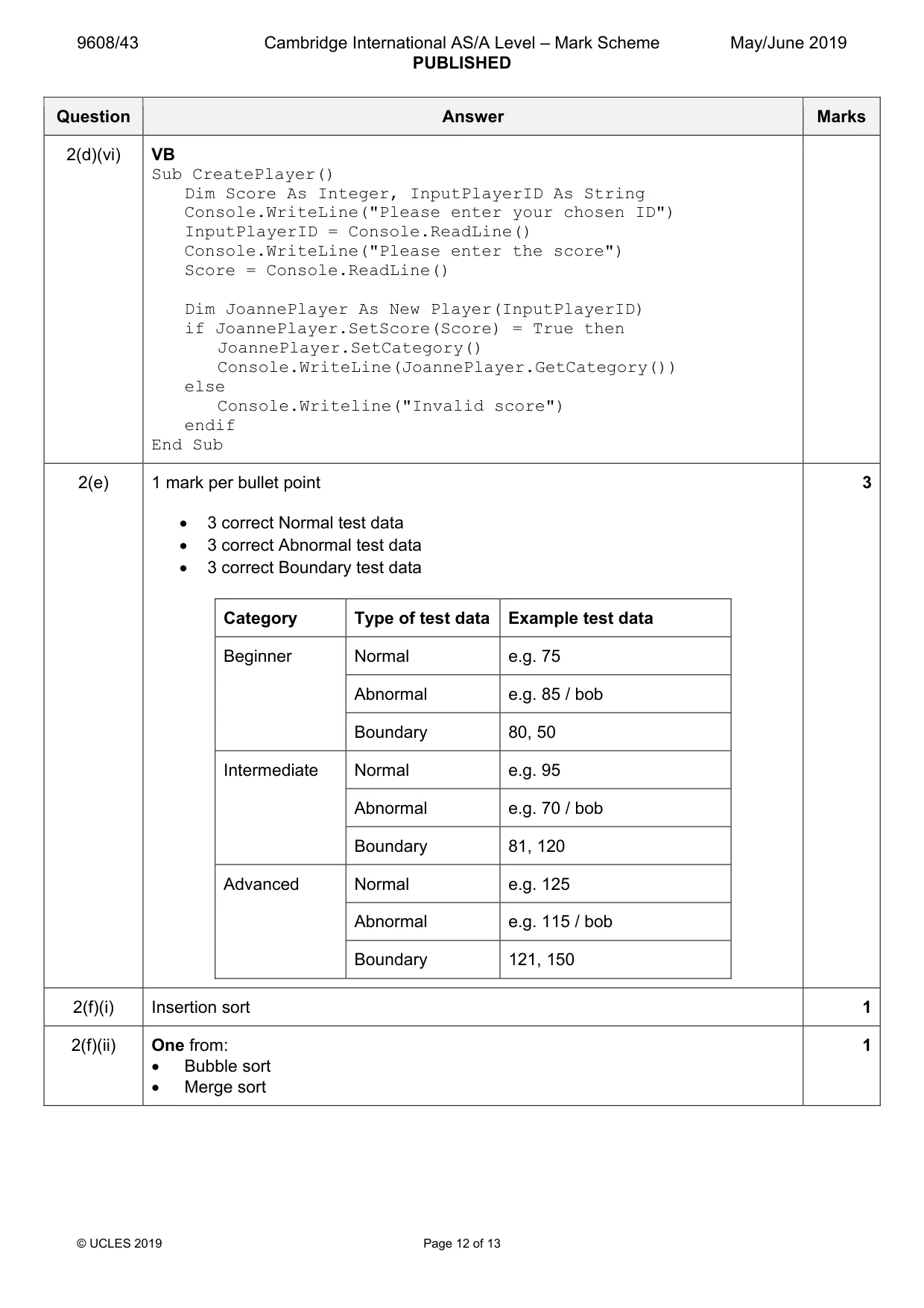 Mark scheme, page 12 of 13