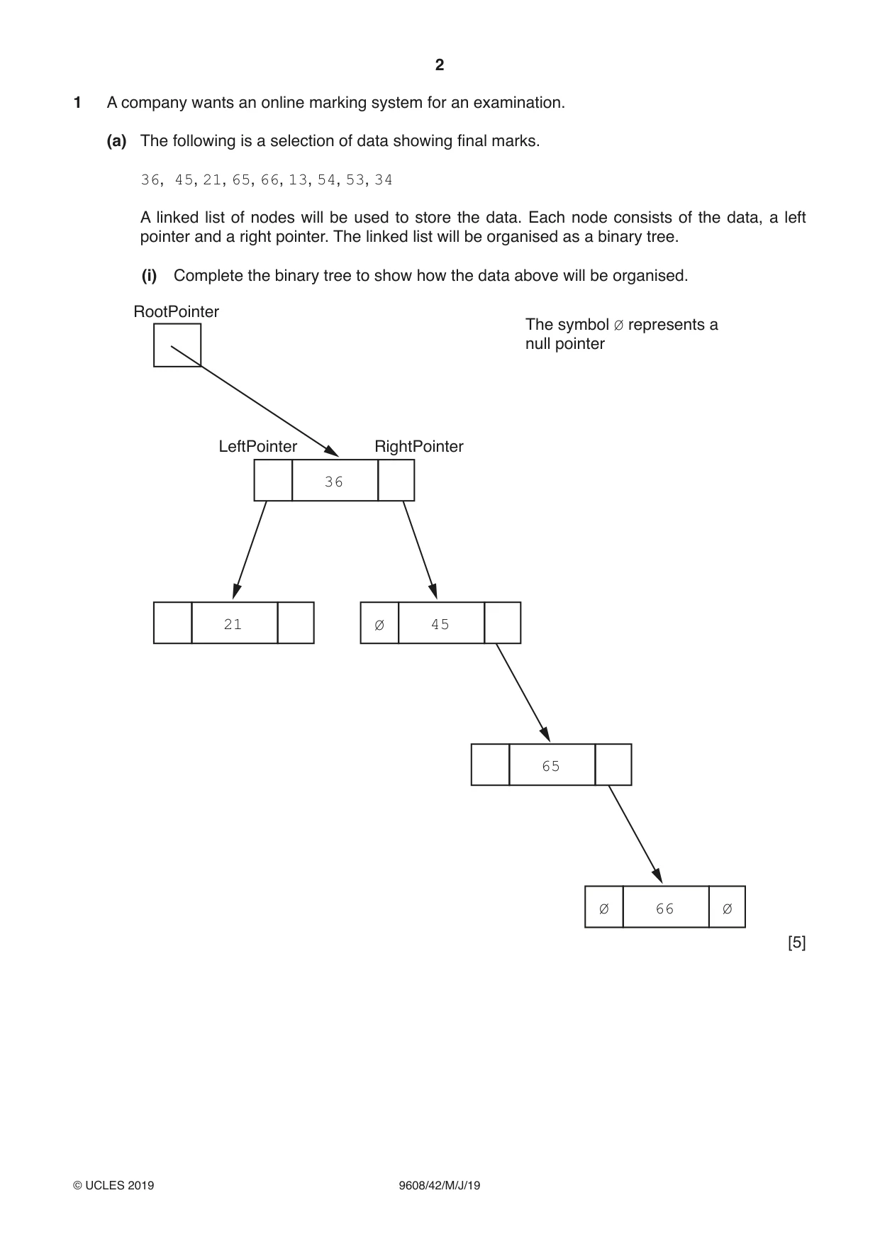 Cambridge A Level Computer Science 9608 2019 May/June Paper 4 · Variant 2 question paper, page 2 of 20