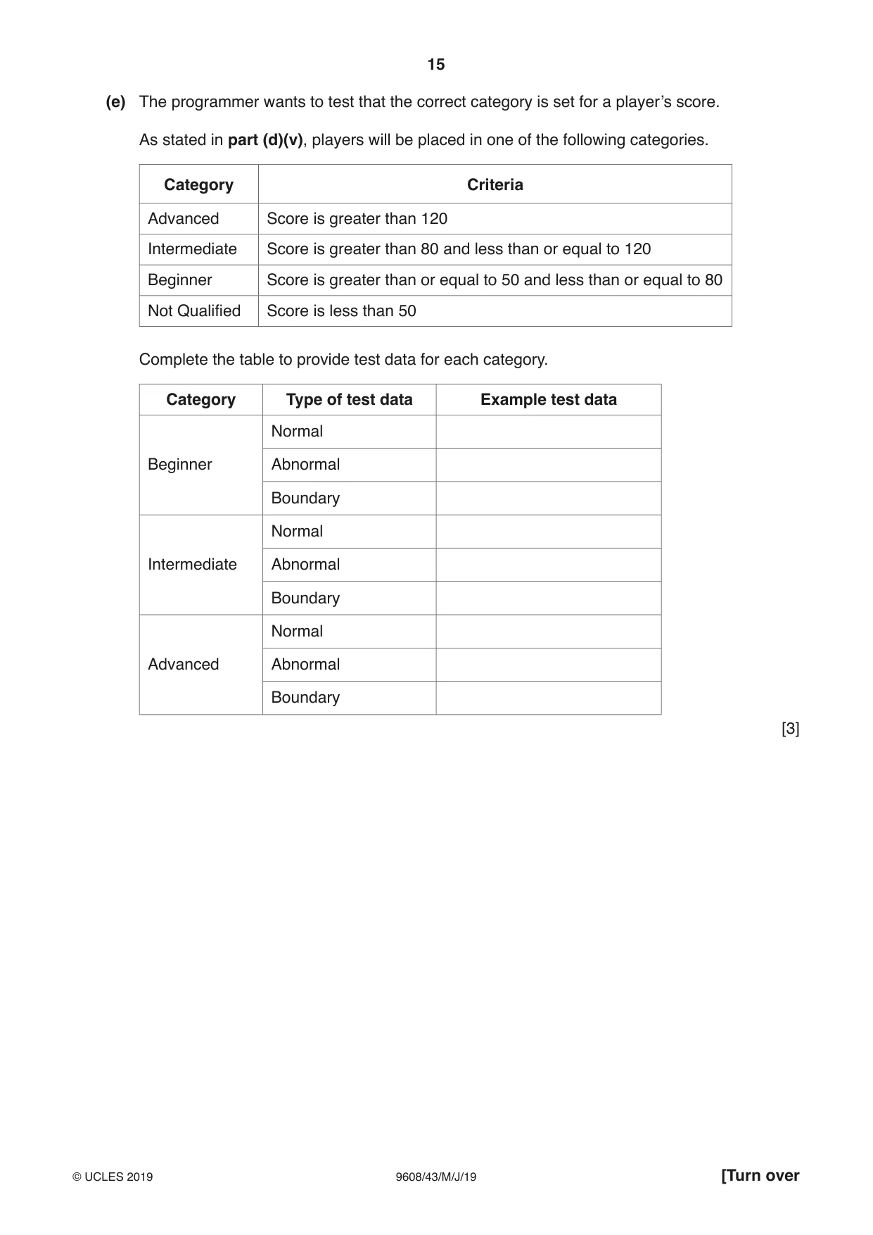 Cambridge A Level Computer Science 9608 2019 May/June Paper 4 · Variant 3 question paper, page 15 of 20