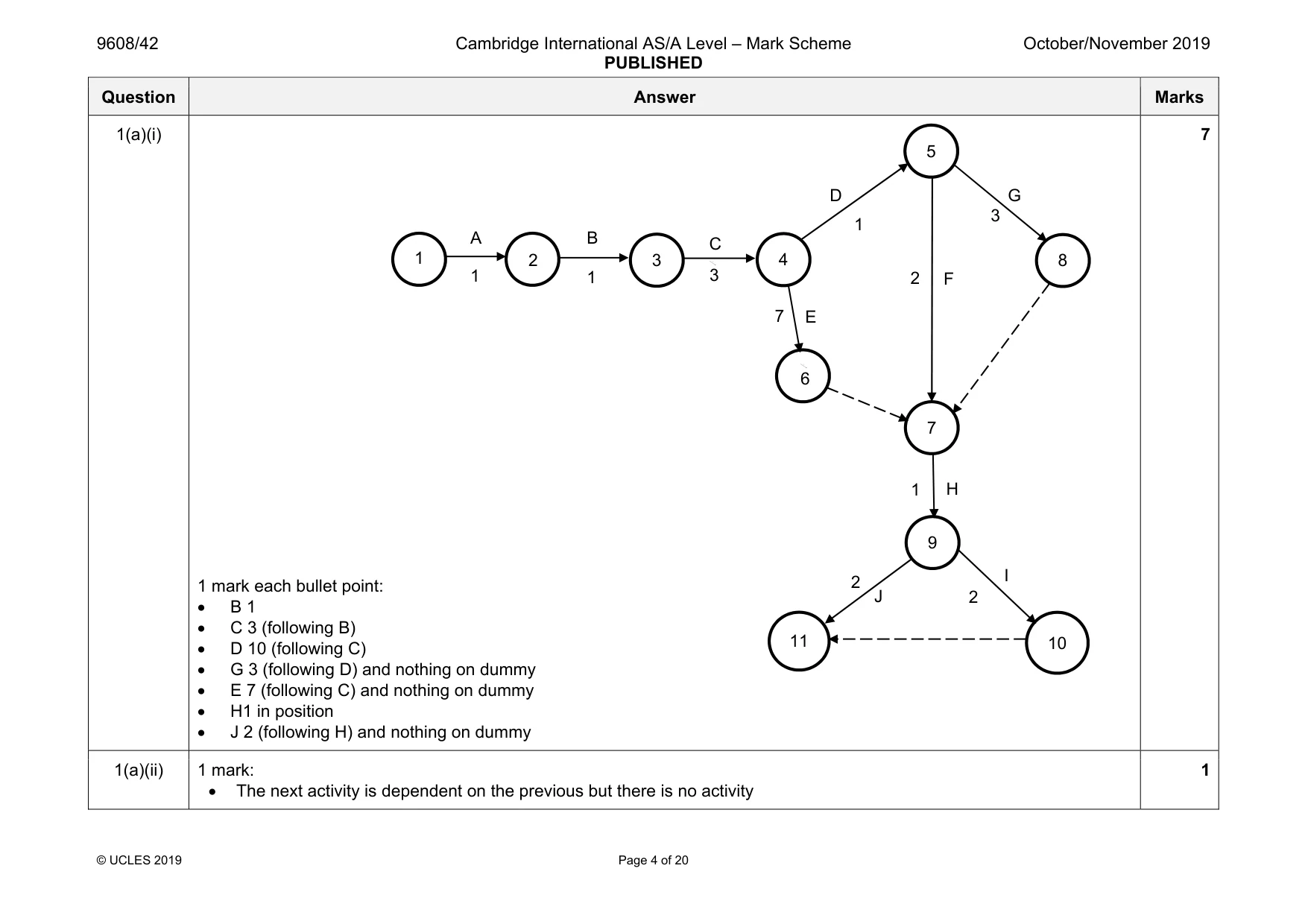 Mark scheme, page 4 of 20