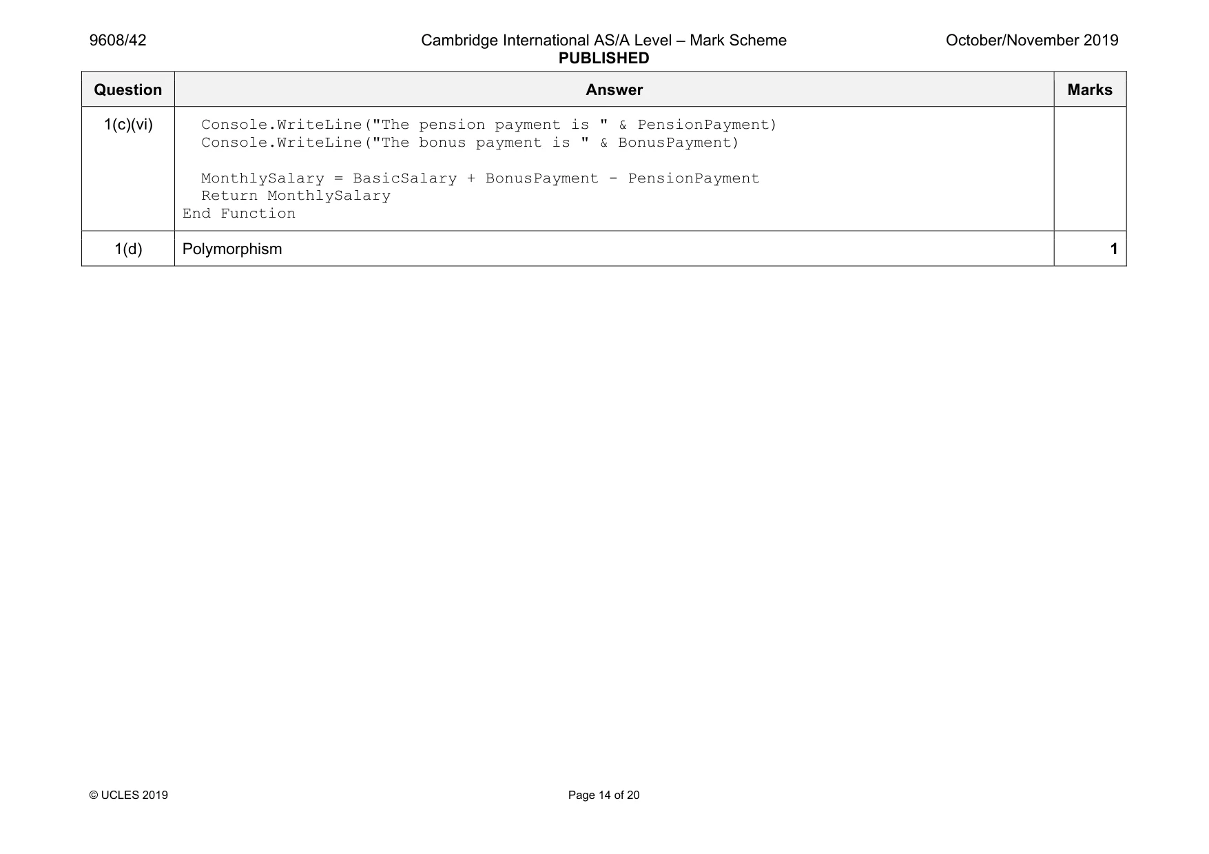 Mark scheme, page 14 of 20