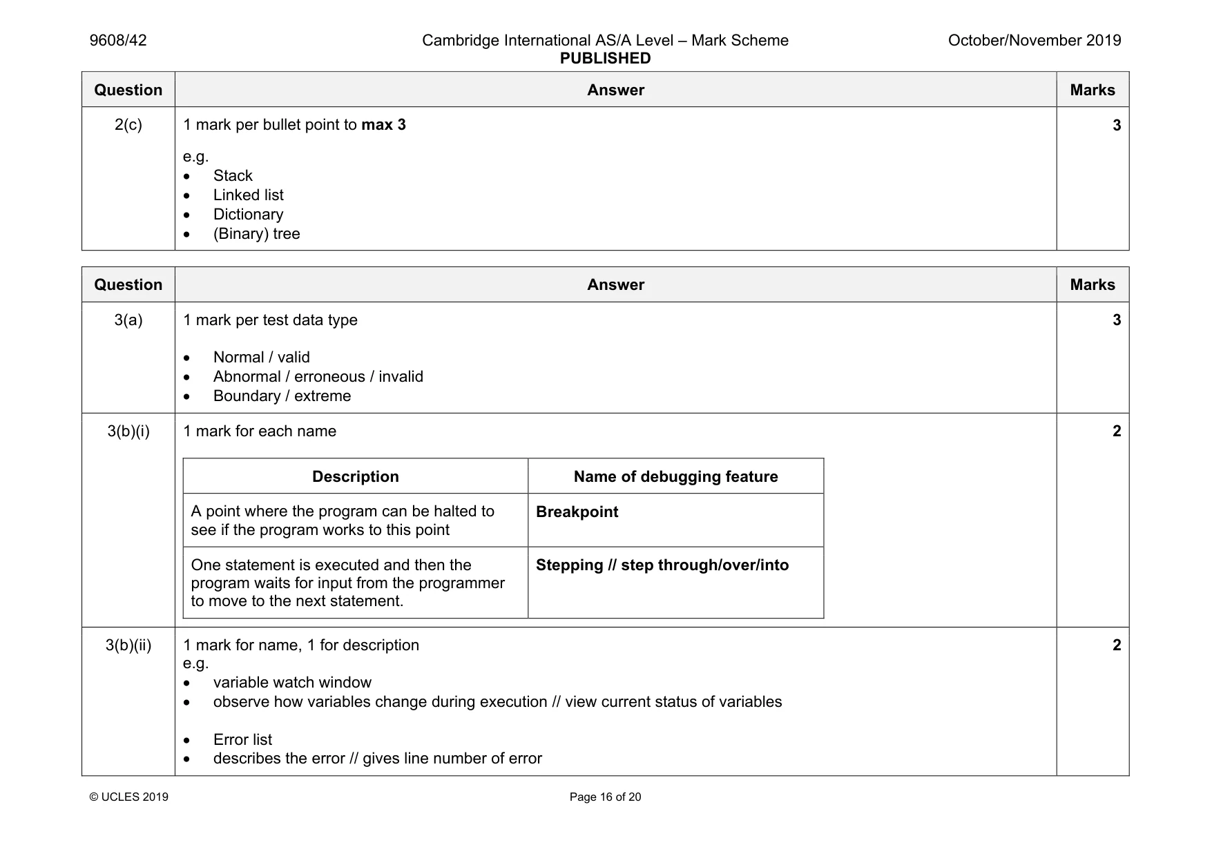 Mark scheme, page 16 of 20