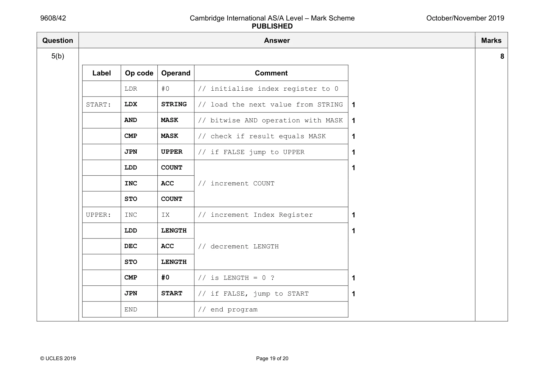 Mark scheme, page 19 of 20