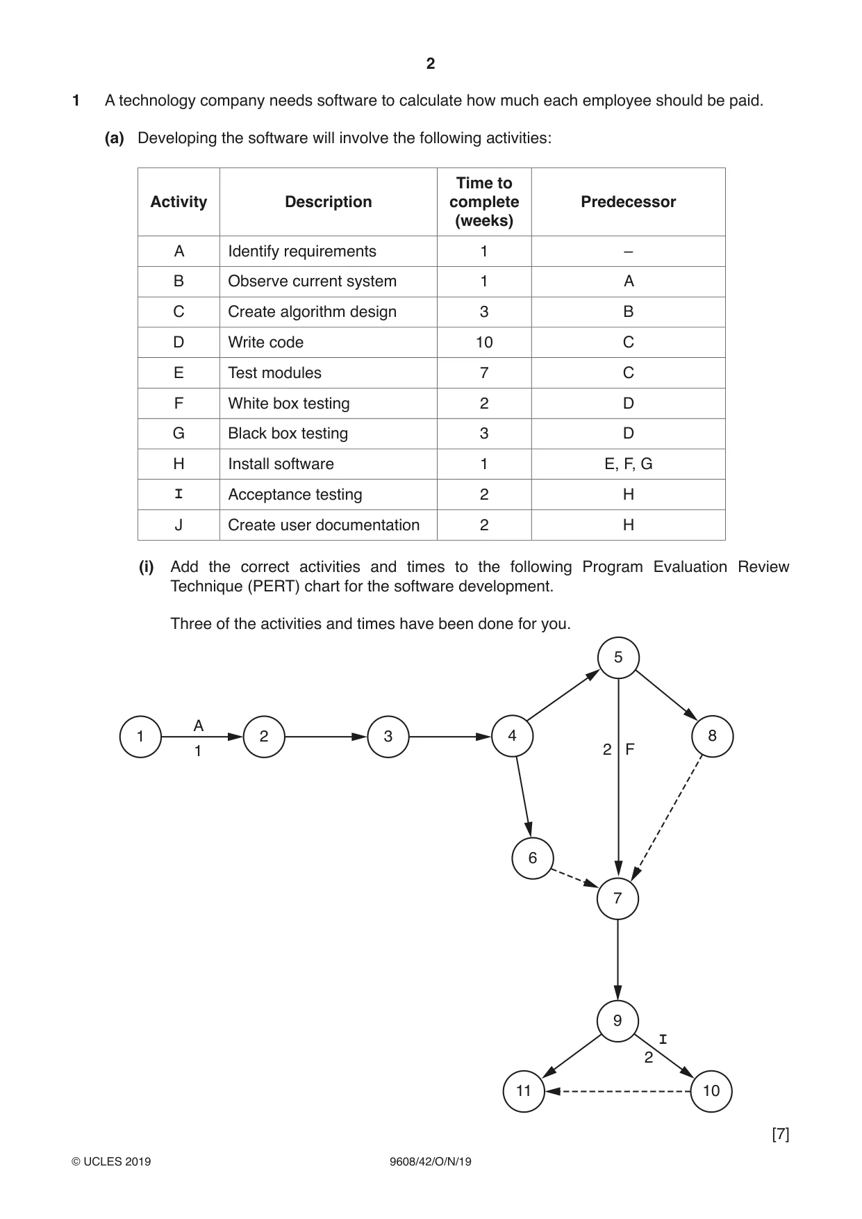 Cambridge A Level Computer Science 9608 2019 Oct/Nov Paper 4 · Variant 2 question paper, page 2 of 20