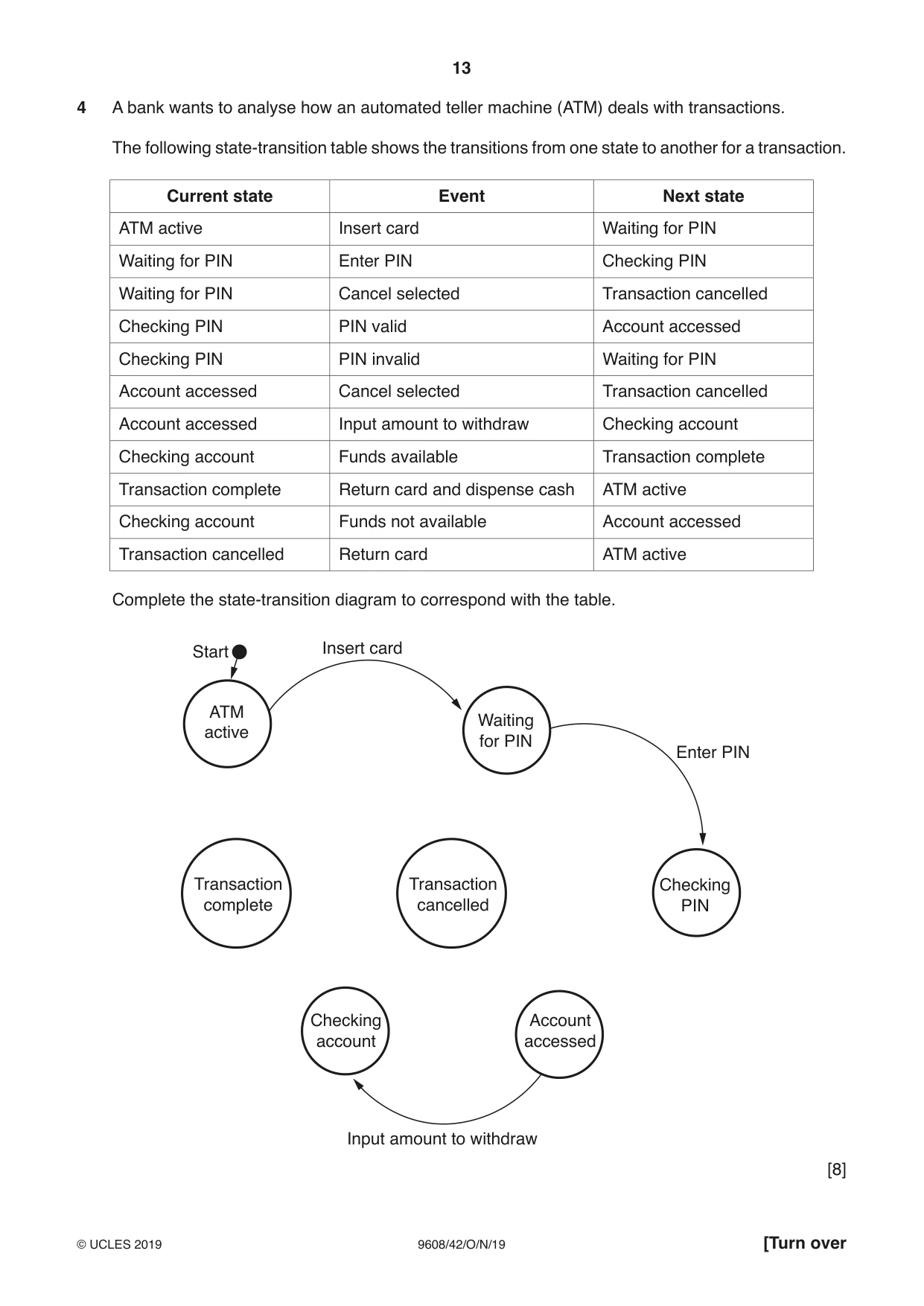 Cambridge A Level Computer Science 9608 2019 Oct/Nov Paper 4 · Variant 2 question paper, page 13 of 20