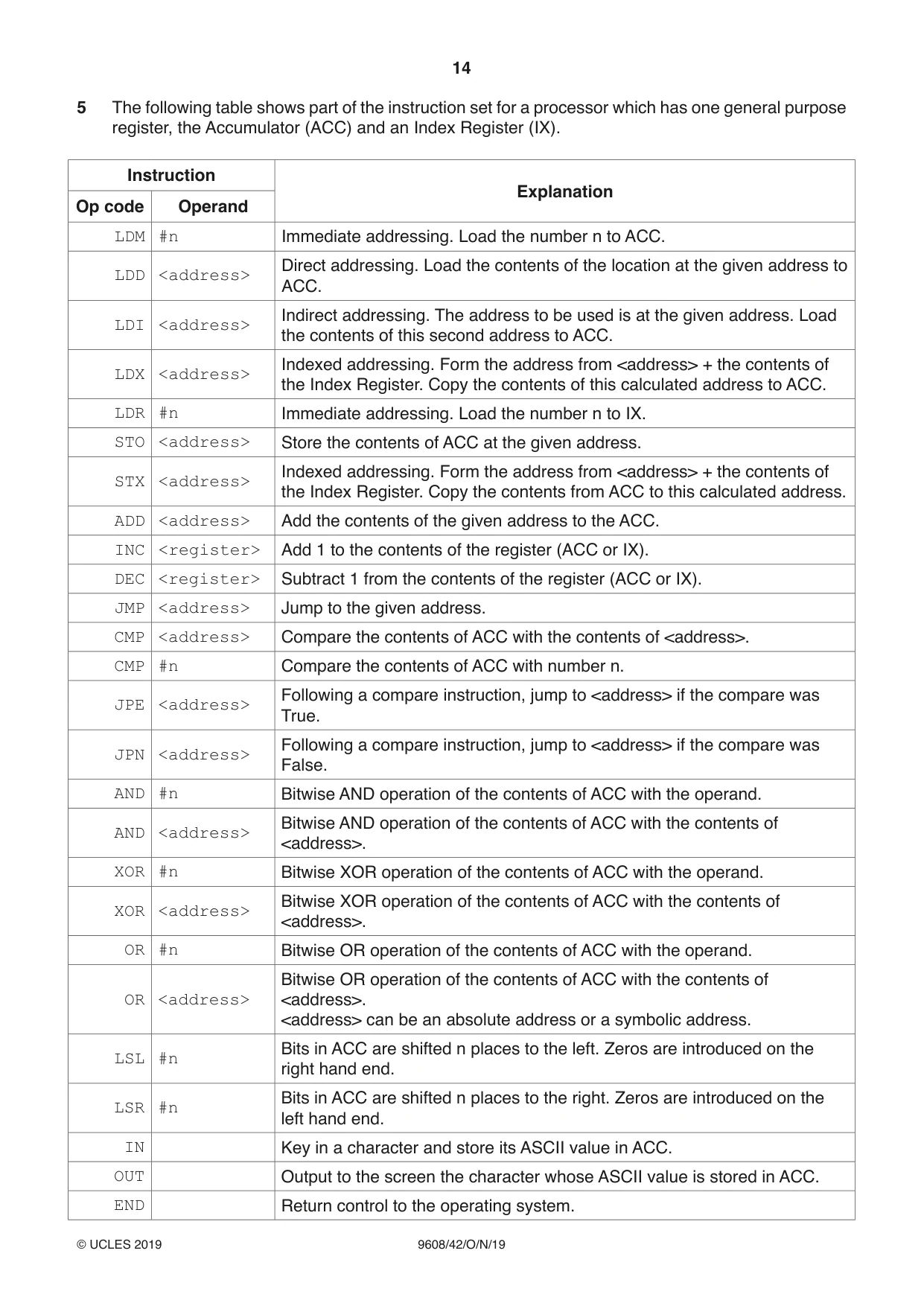 Cambridge A Level Computer Science 9608 2019 Oct/Nov Paper 4 · Variant 2 question paper, page 14 of 20