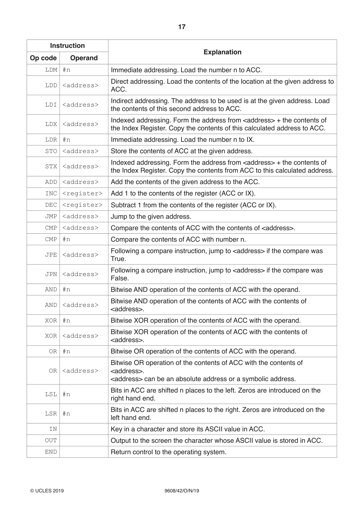 Cambridge A Level Computer Science 9608 2019 Oct/Nov Paper 4 · Variant 2 question paper, page 17 of 20