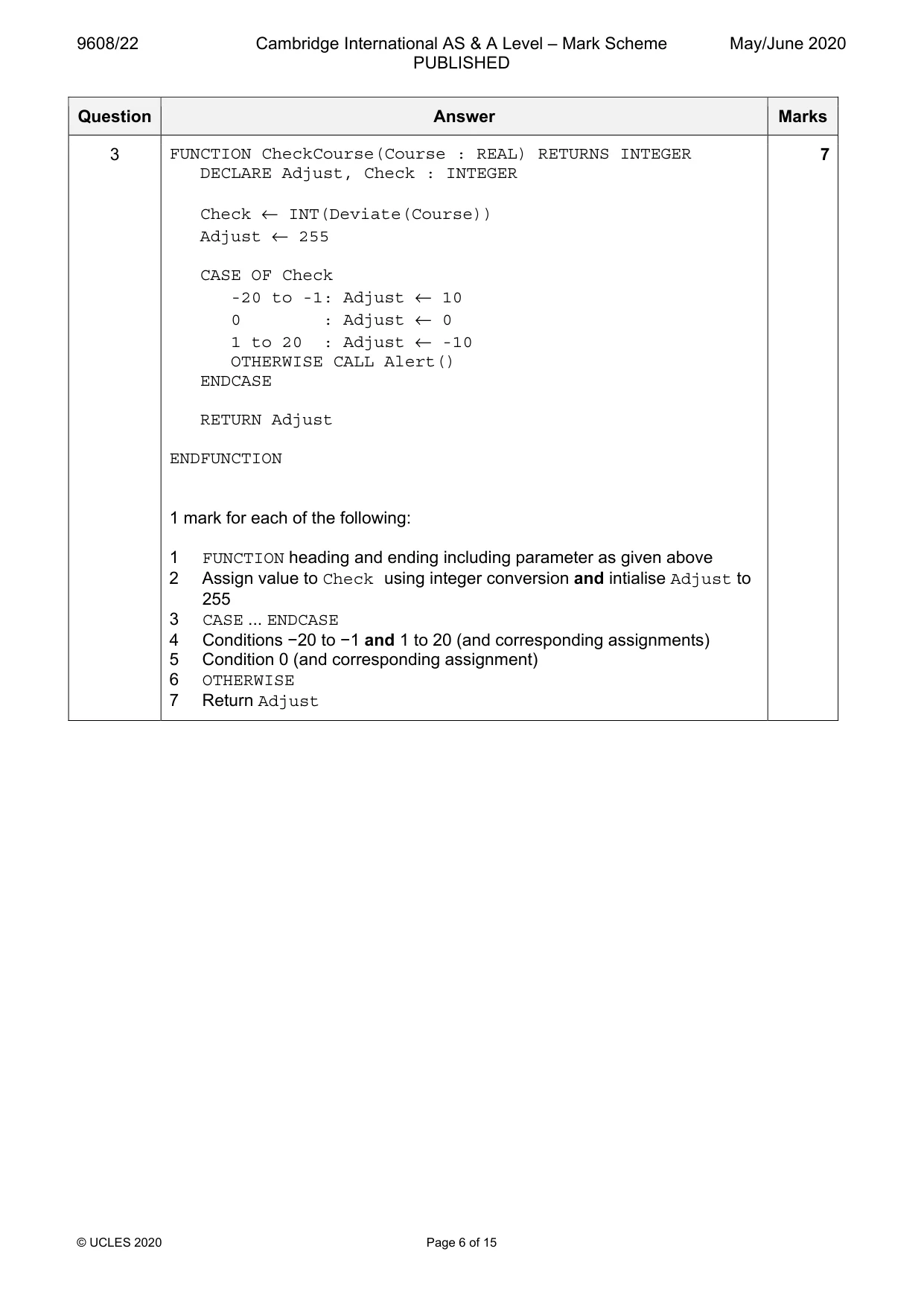 Mark scheme, page 6 of 15