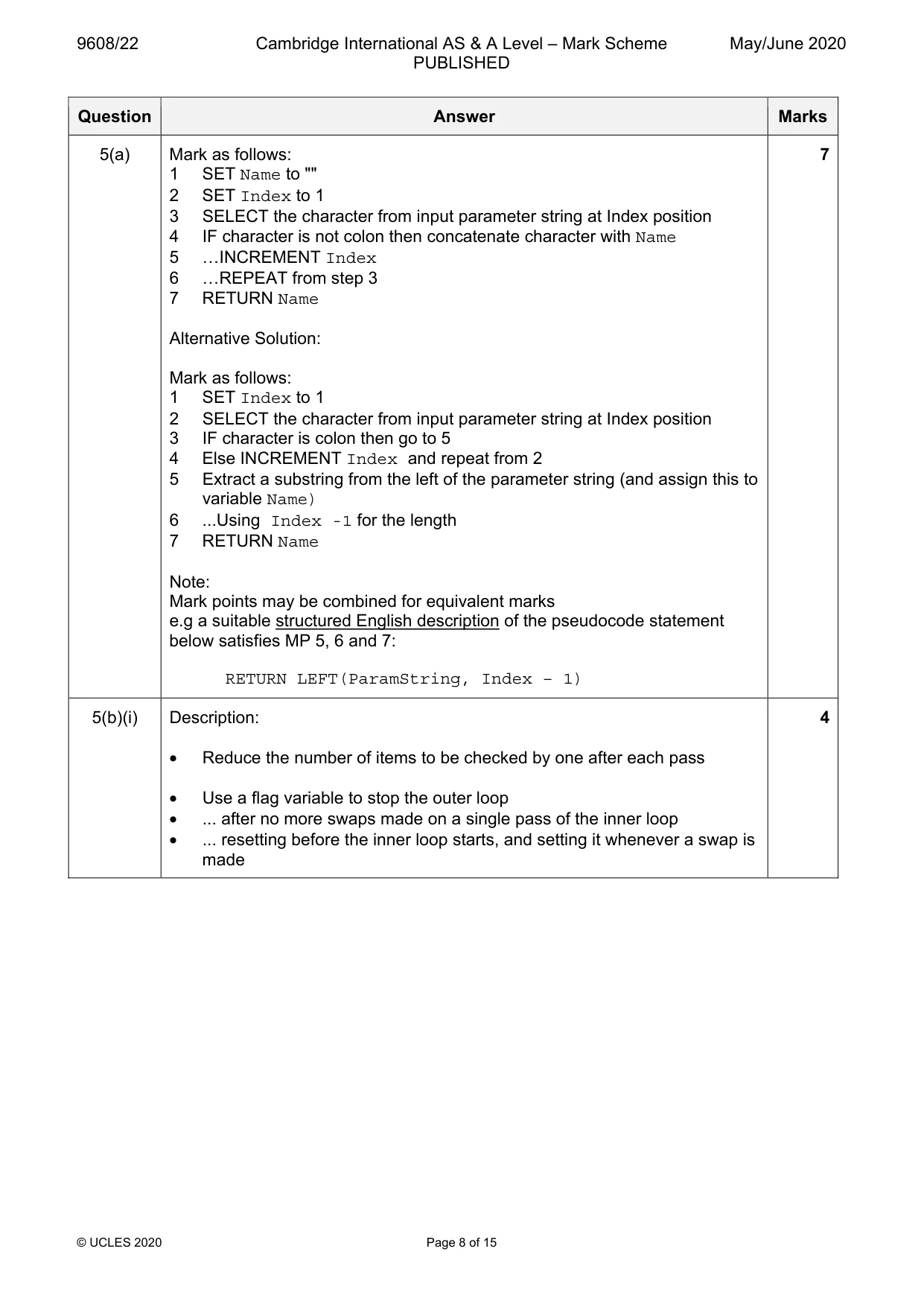 Mark scheme, page 8 of 15