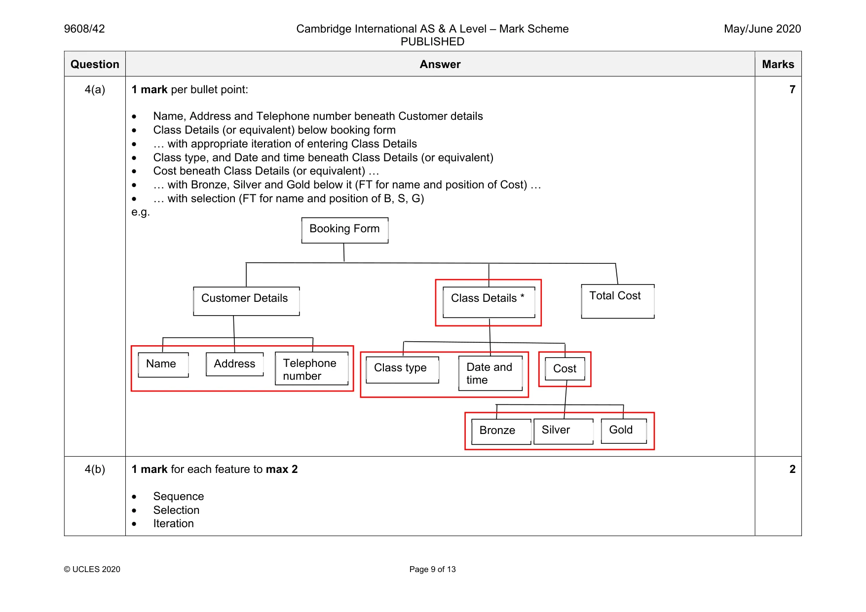 Mark scheme, page 9 of 13