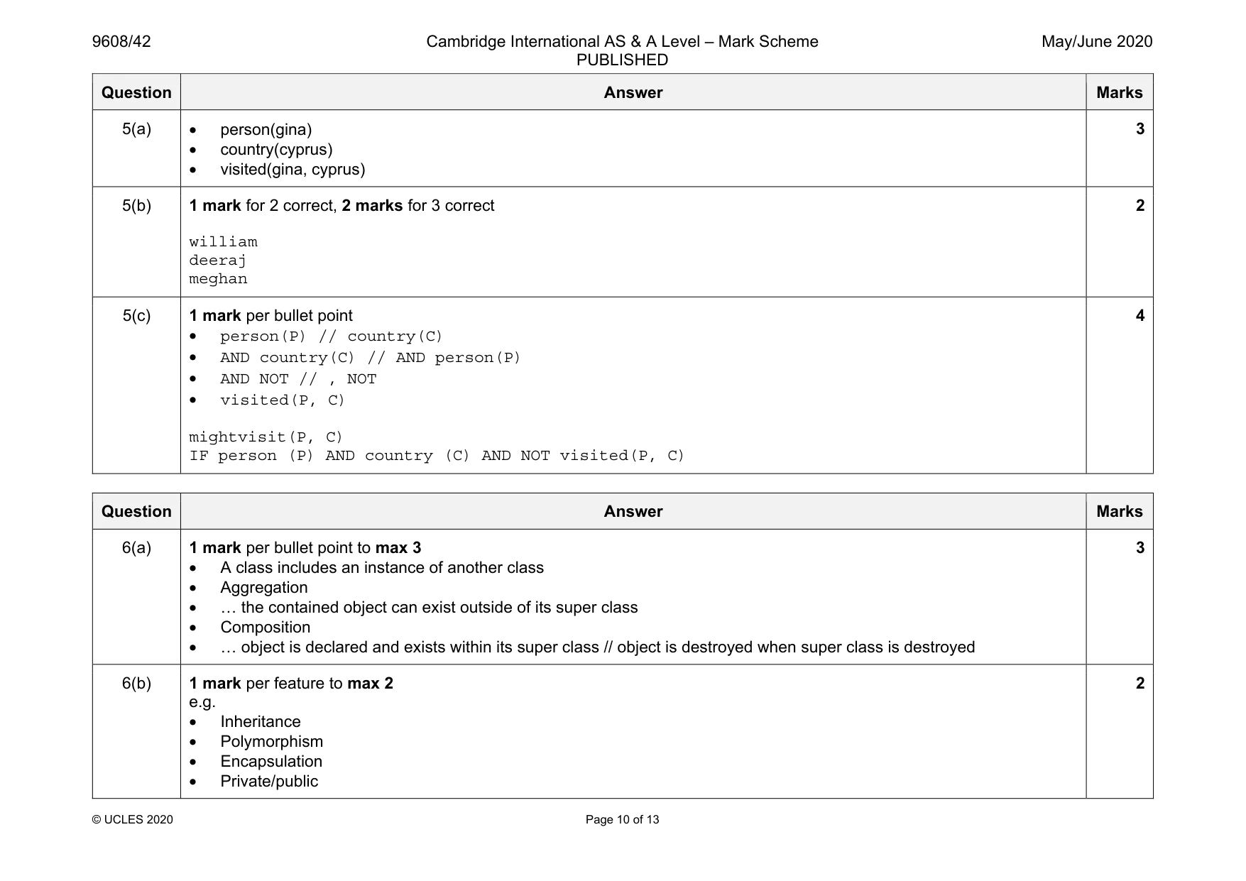 Mark scheme, page 10 of 13