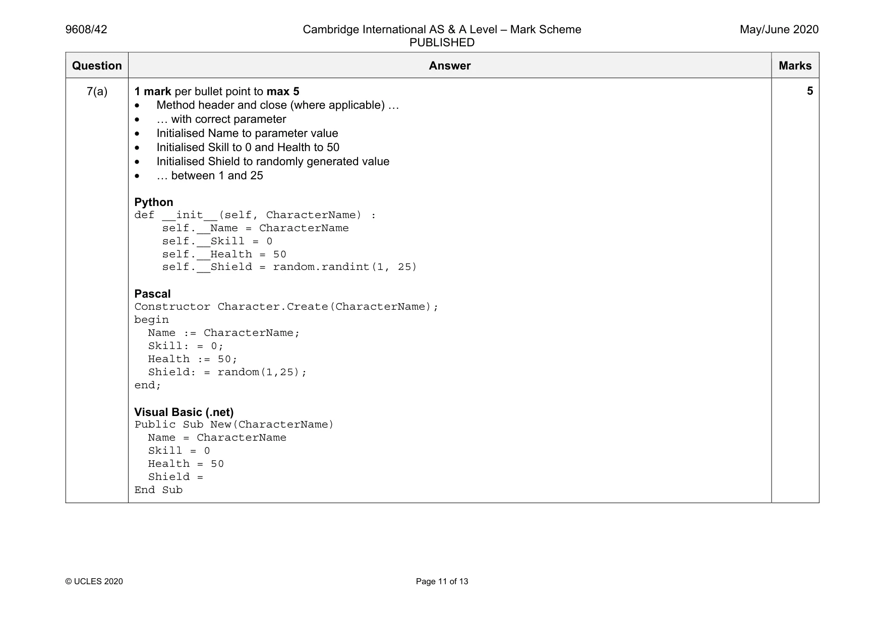 Mark scheme, page 11 of 13