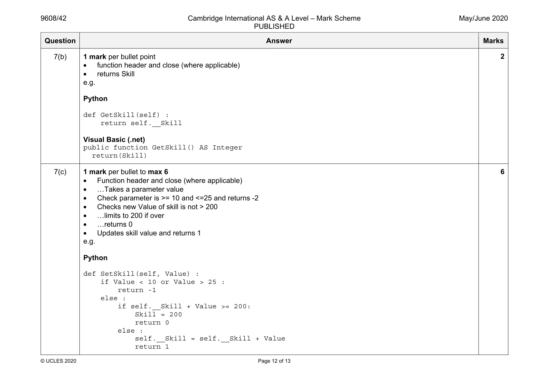 Mark scheme, page 12 of 13