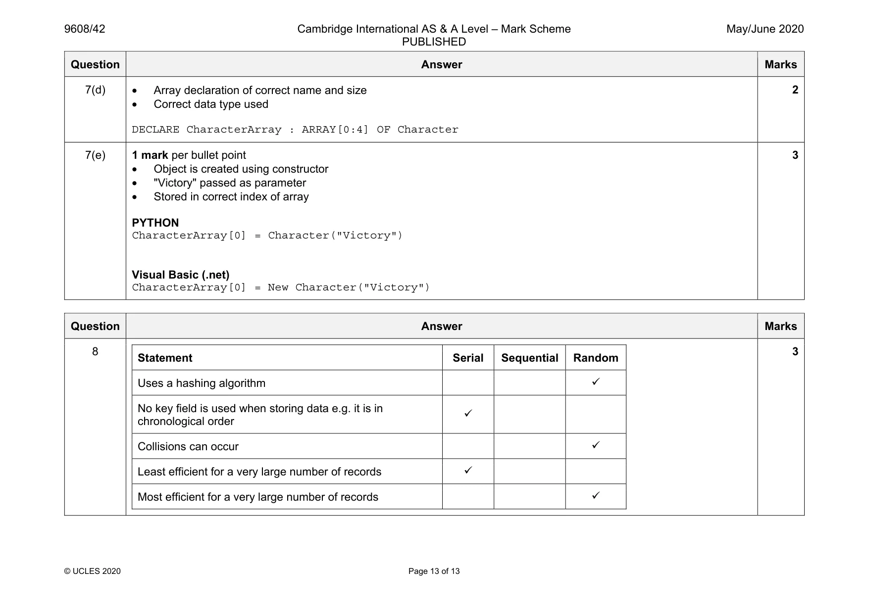 Mark scheme, page 13 of 13