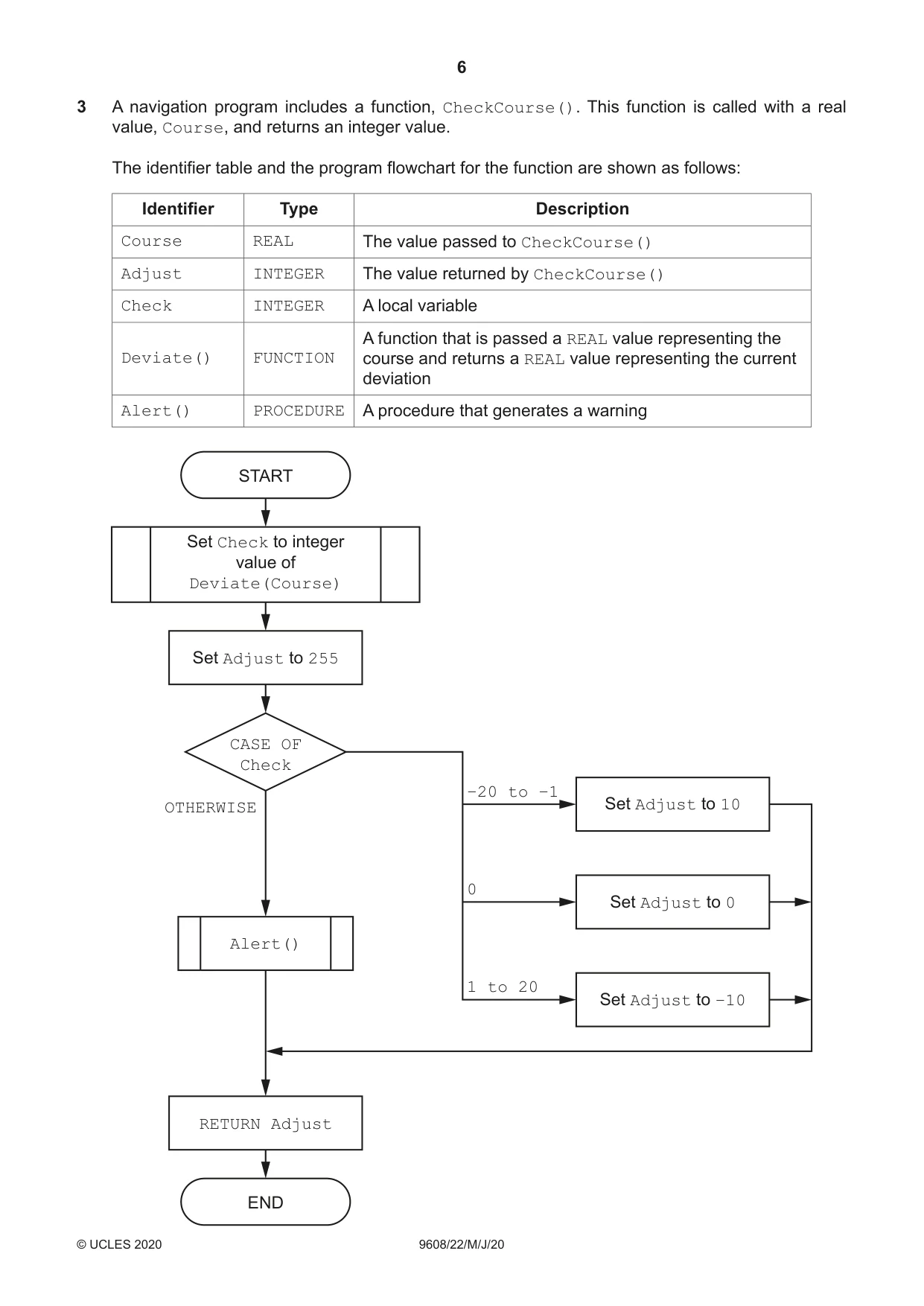 Cambridge A Level Computer Science 9608 2020 May/June Paper 2 · Variant 2 question paper, page 6 of 20