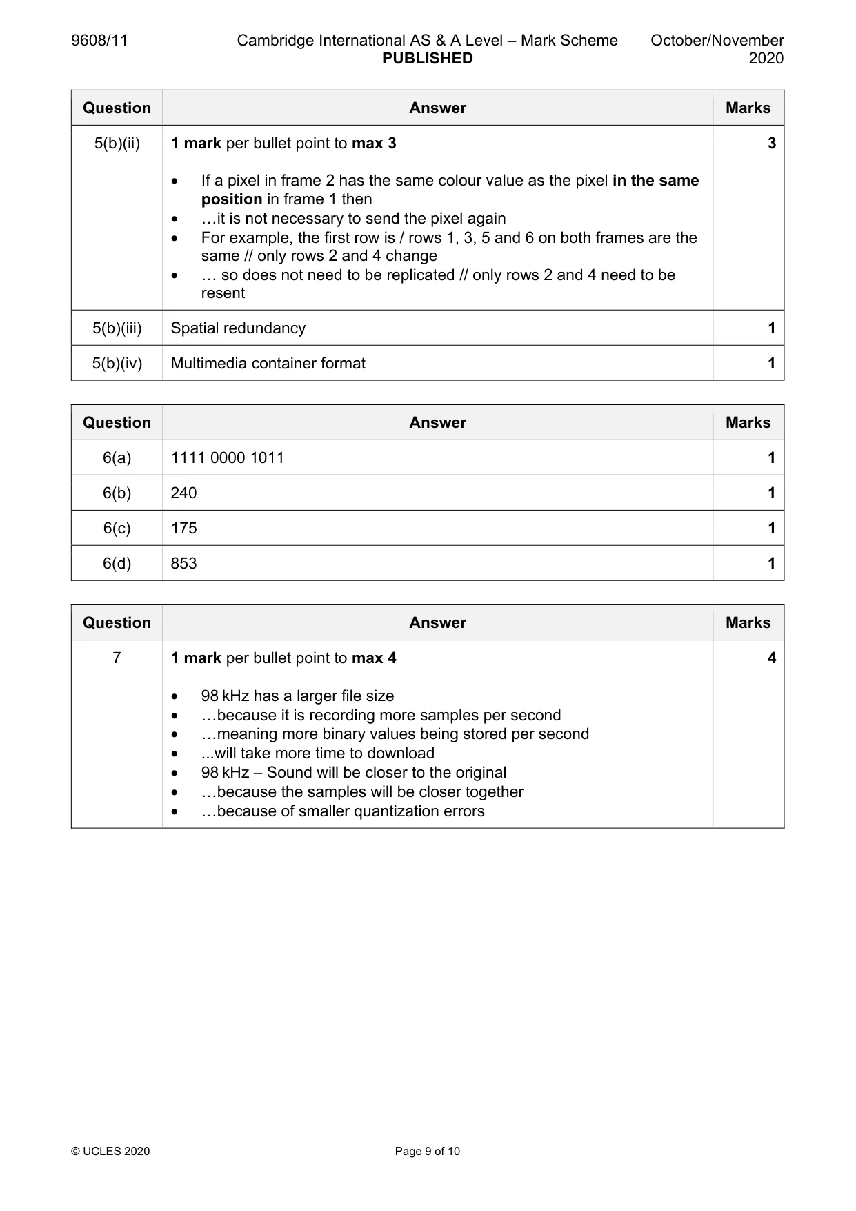 Mark scheme, page 9 of 10