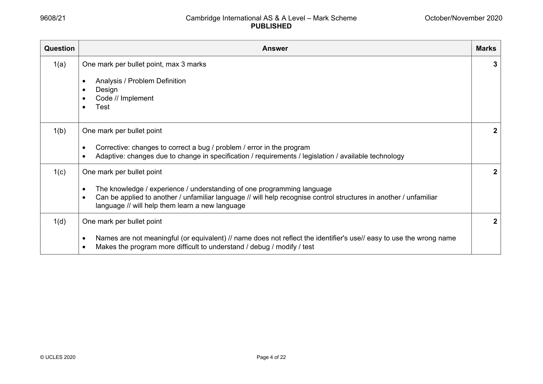 Mark scheme, page 4 of 22