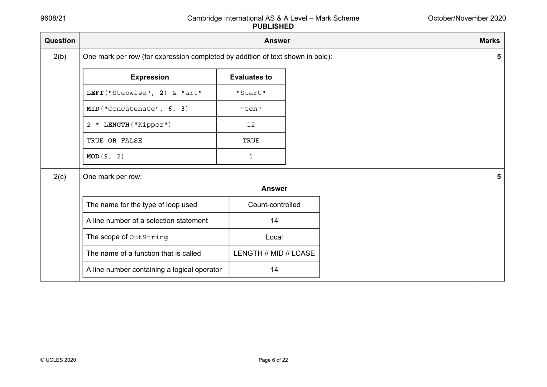 Mark scheme, page 6 of 22