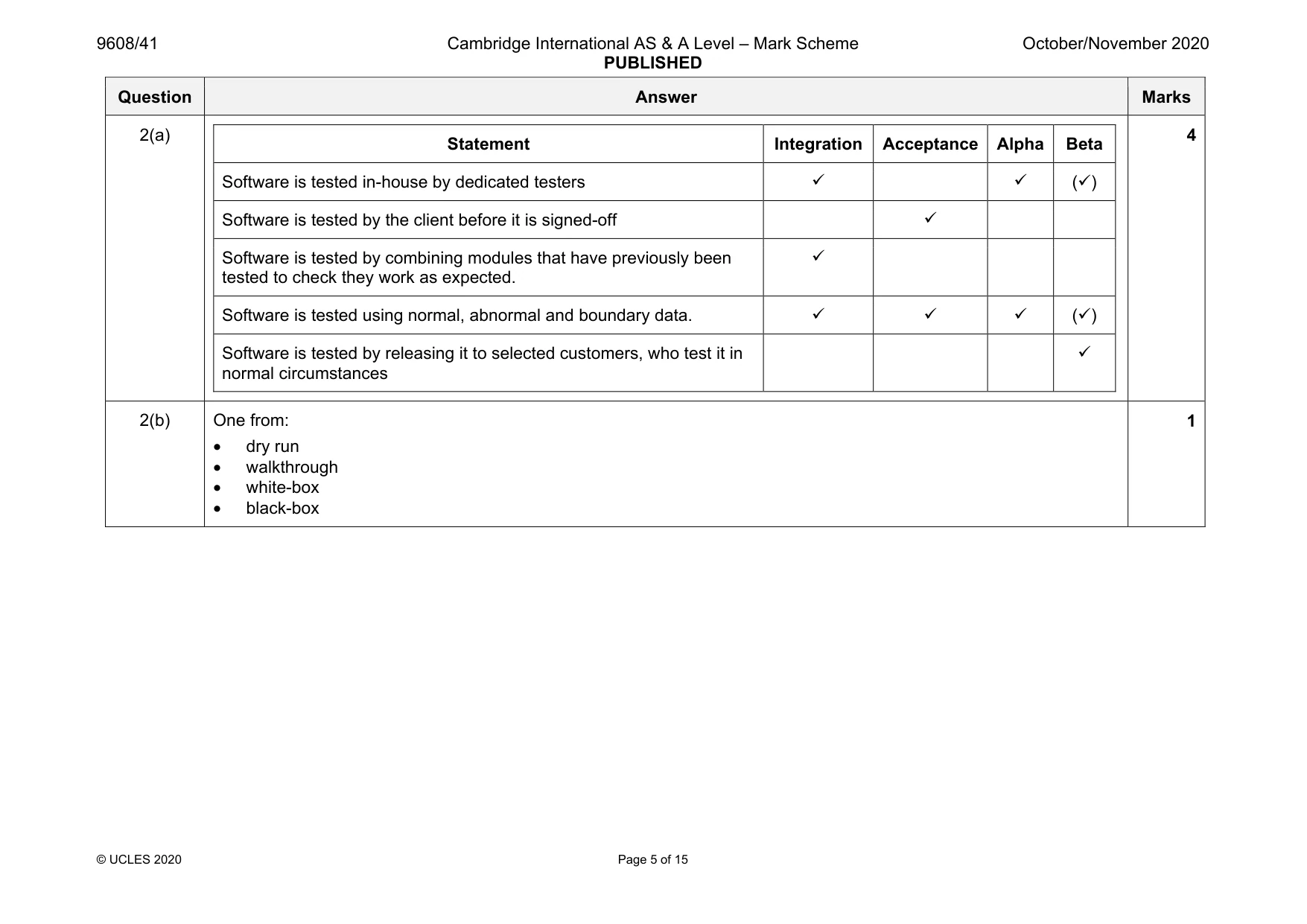 Mark scheme, page 5 of 15