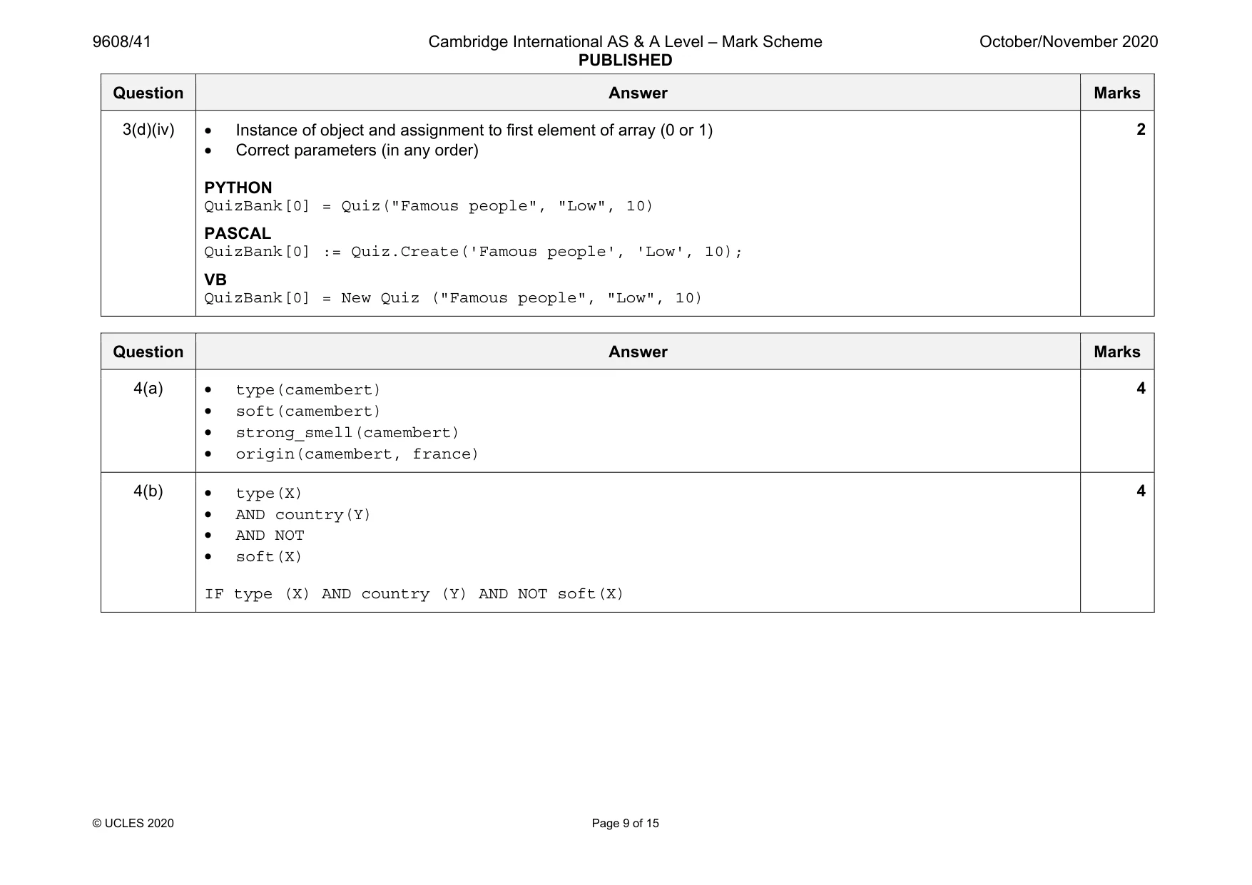 Mark scheme, page 9 of 15
