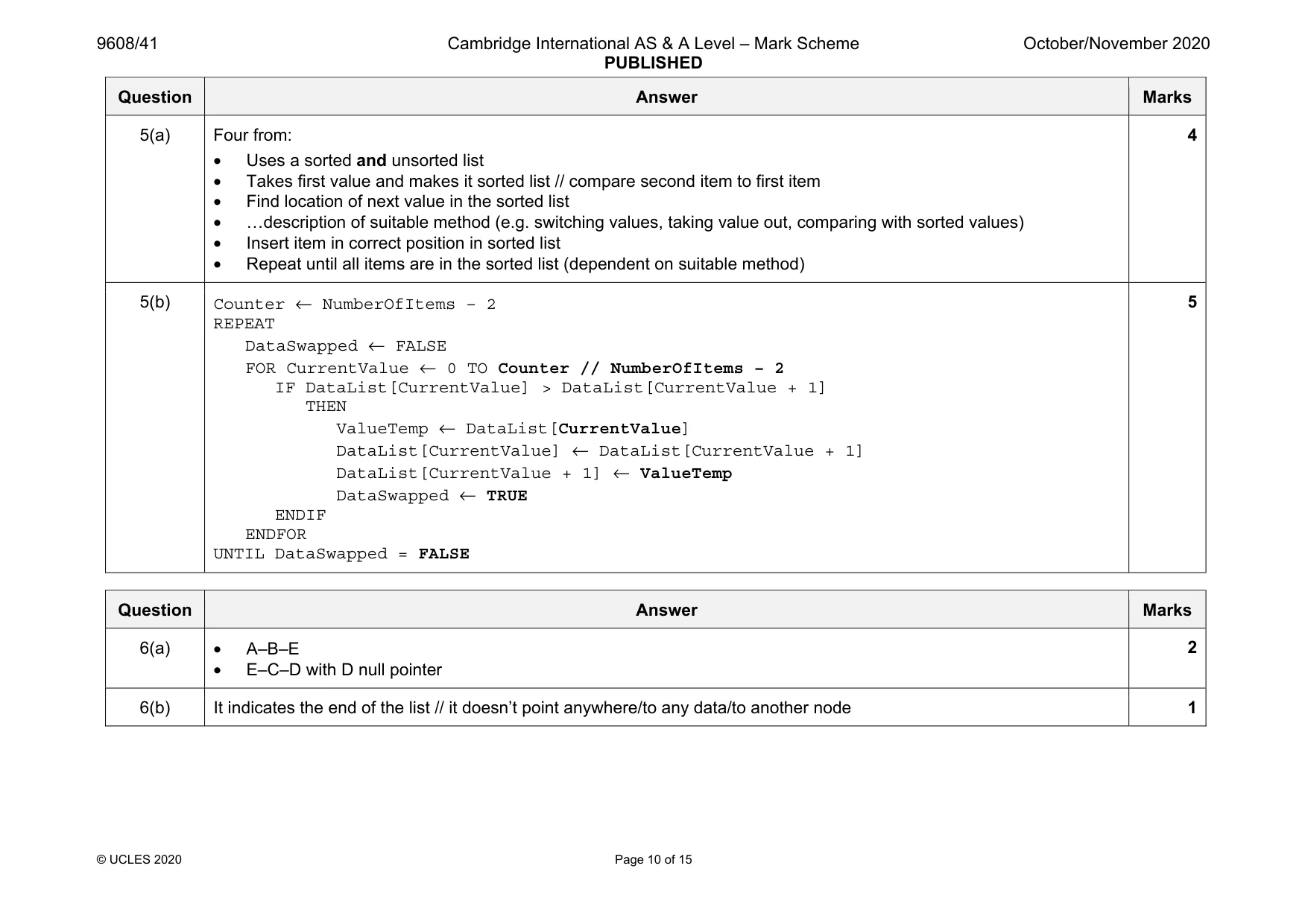 Mark scheme, page 10 of 15