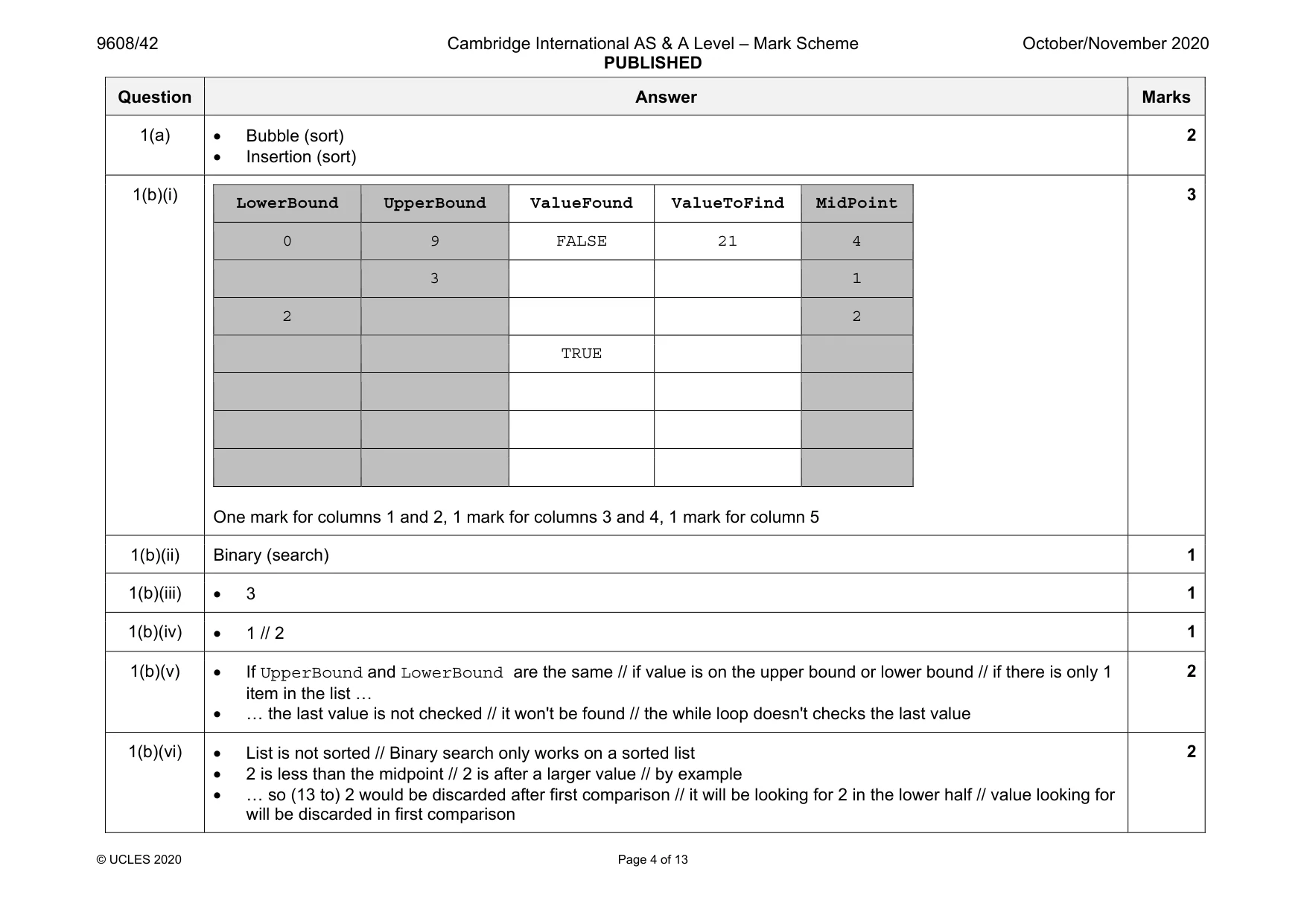 Mark scheme, page 4 of 13