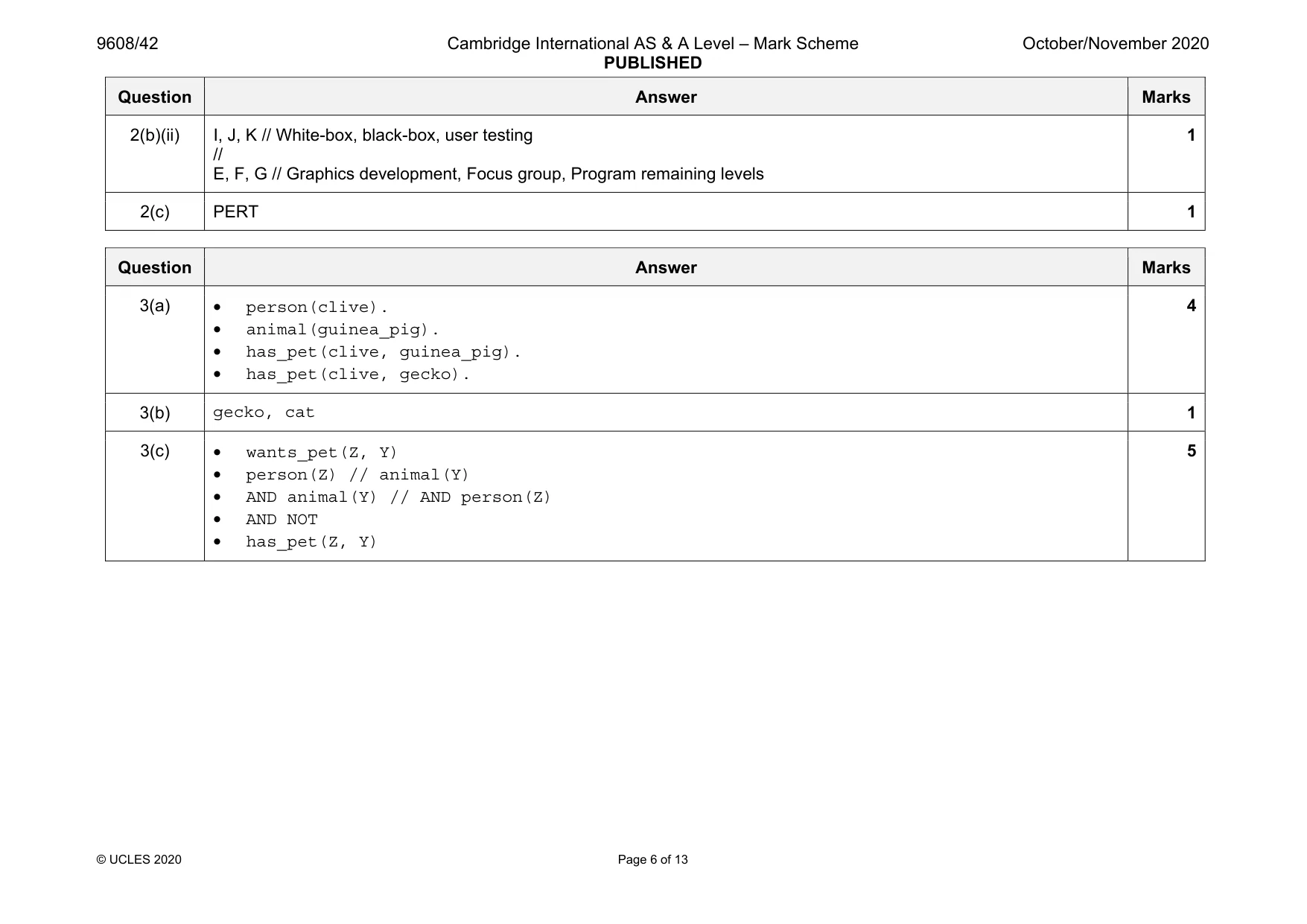 Mark scheme, page 6 of 13