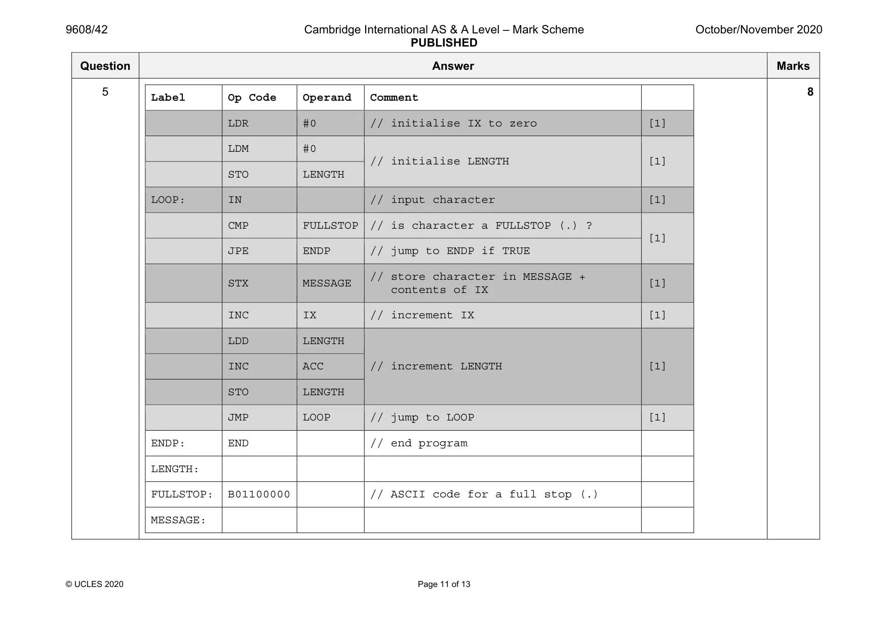 Mark scheme, page 11 of 13