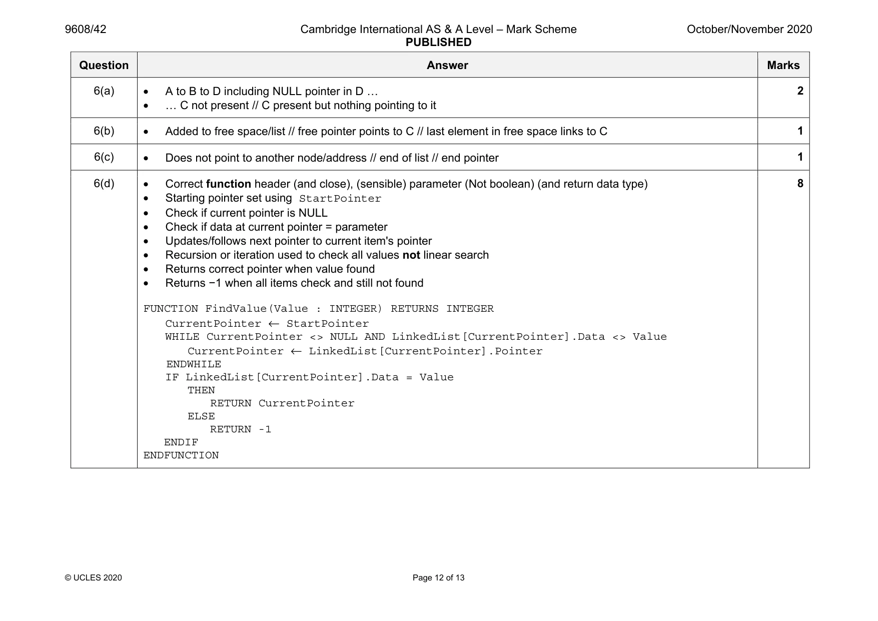 Mark scheme, page 12 of 13