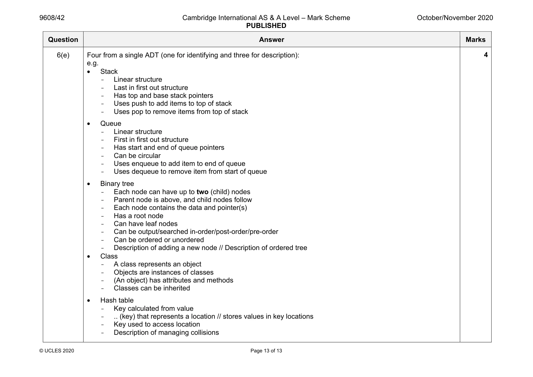 Mark scheme, page 13 of 13