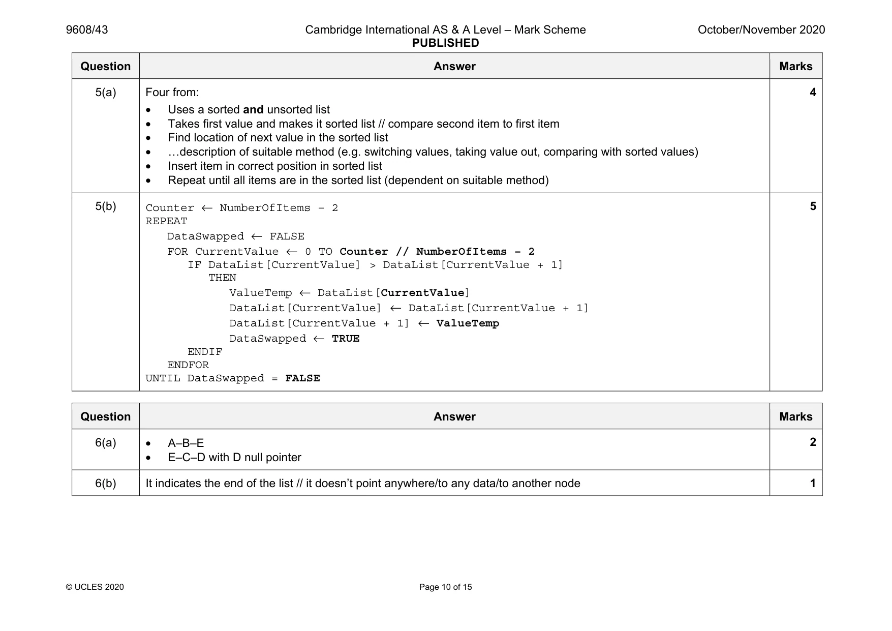 Mark scheme, page 10 of 15