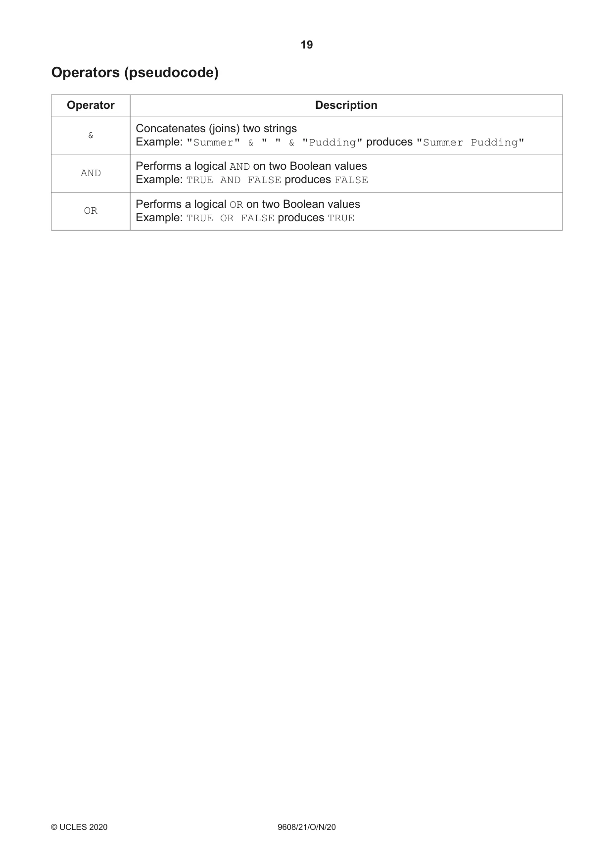 Cambridge A Level Computer Science 9608 2020 Oct/Nov Paper 2 · Variant 1 question paper, page 19 of 20