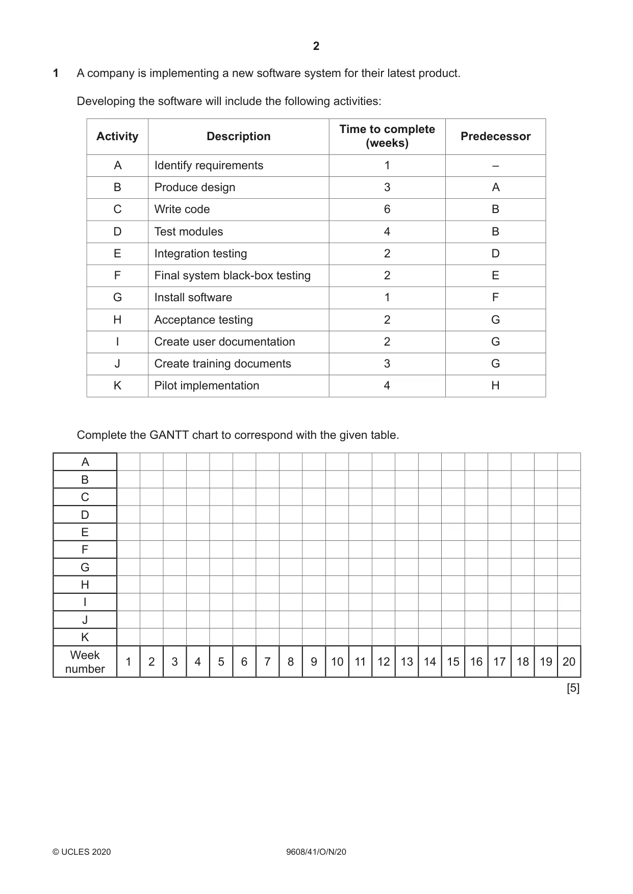 Cambridge A Level Computer Science 9608 2020 Oct/Nov Paper 4 · Variant 1 question paper, page 2 of 20