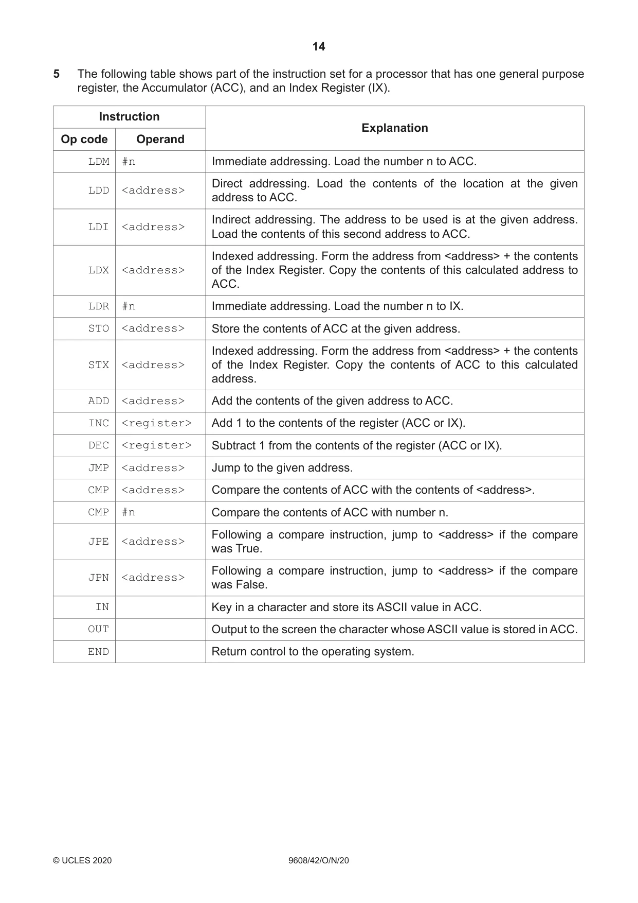 Cambridge A Level Computer Science 9608 2020 Oct/Nov Paper 4 · Variant 2 question paper, page 14 of 20