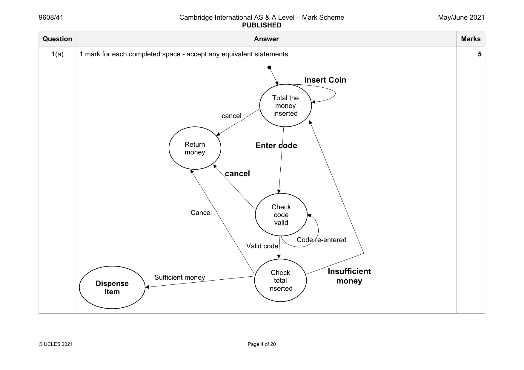 Mark scheme, page 4 of 20
