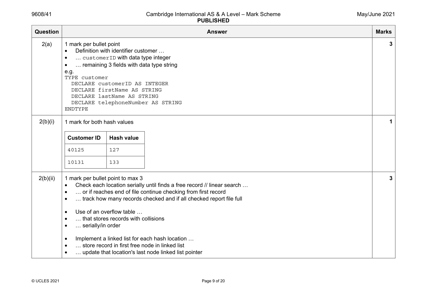 Mark scheme, page 9 of 20