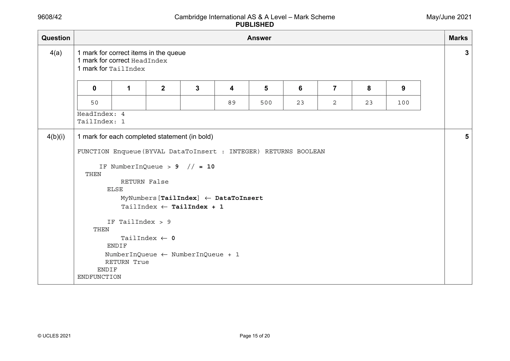 Mark scheme, page 15 of 20