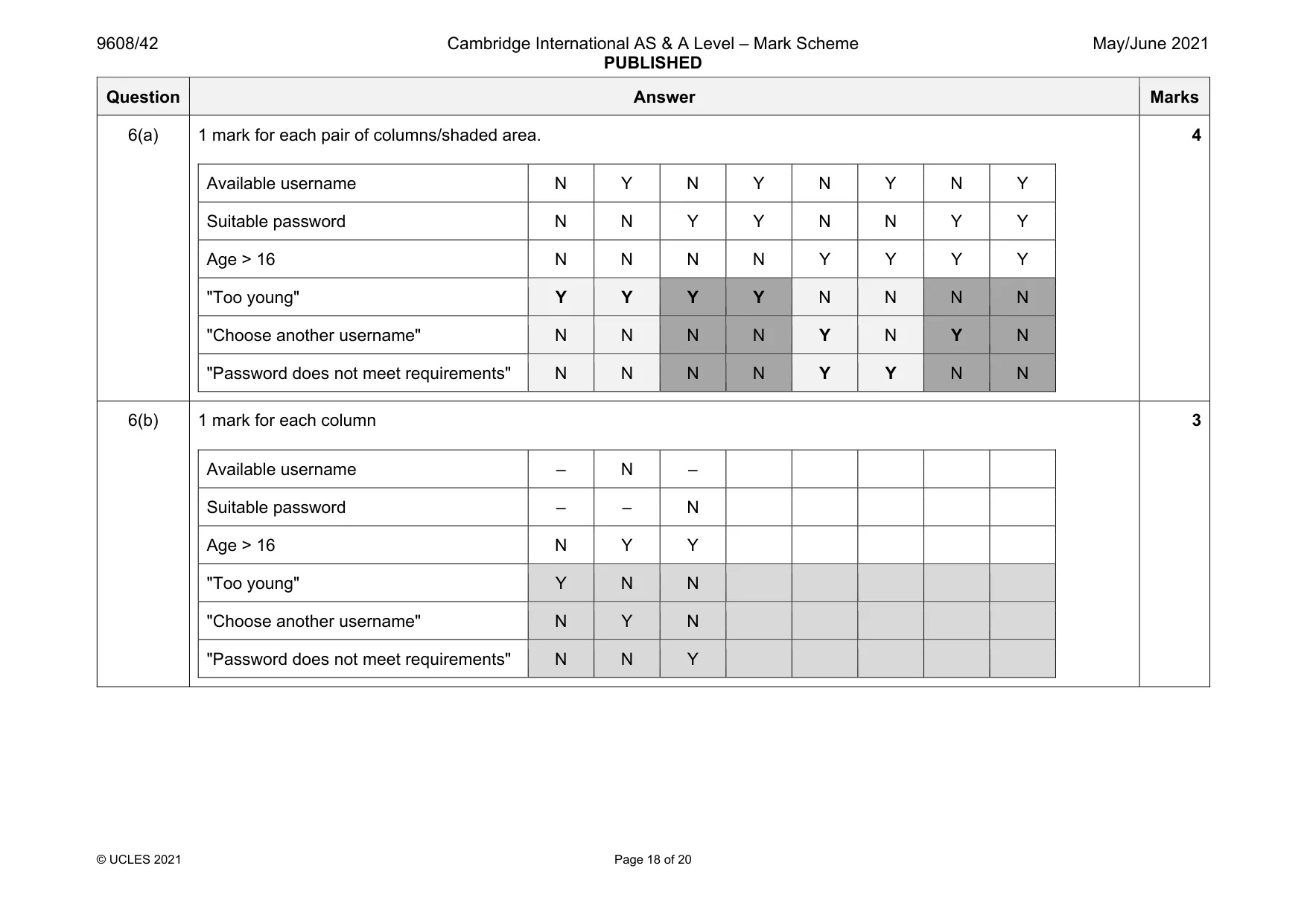 Mark scheme, page 18 of 20