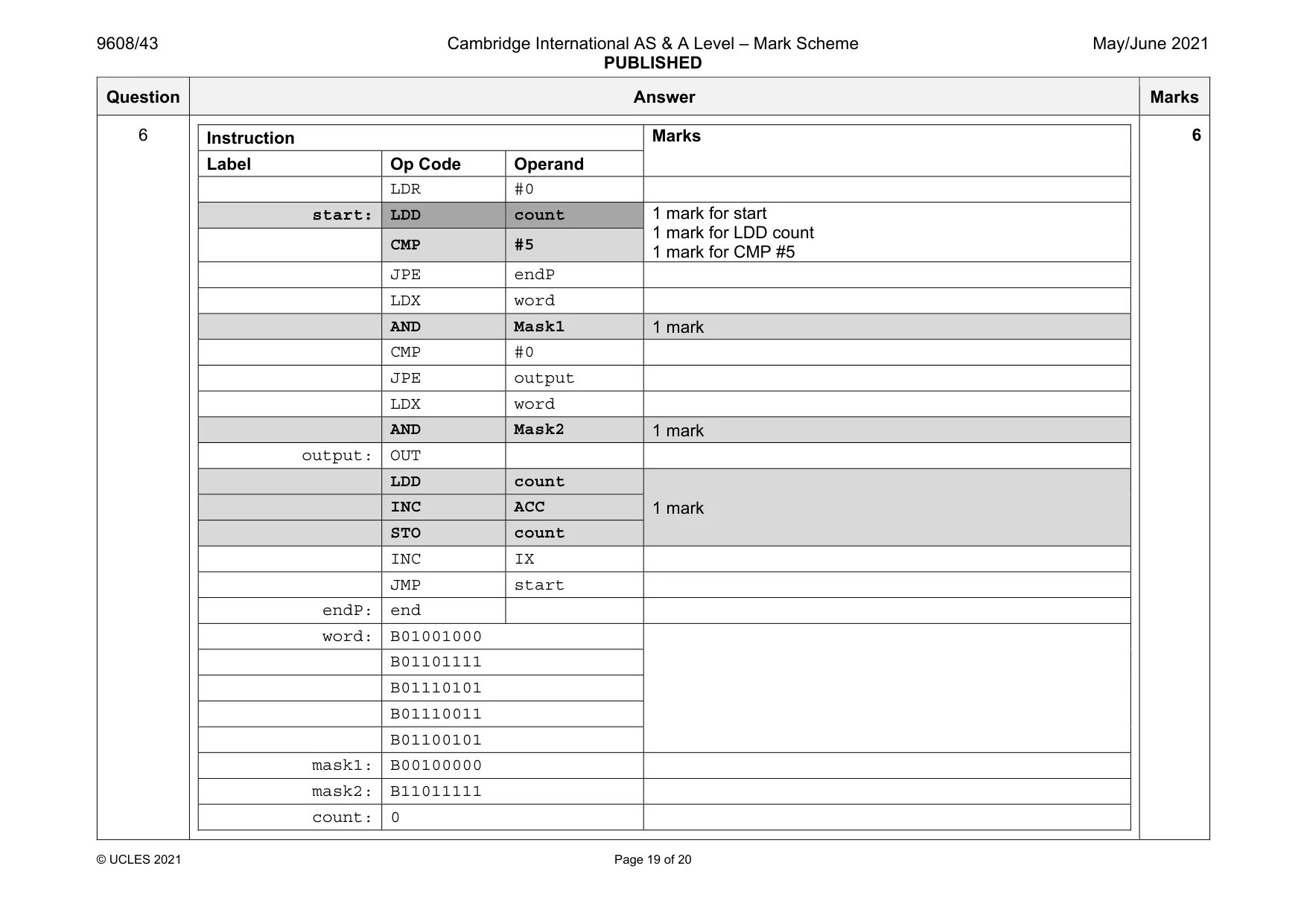 Mark scheme, page 19 of 20
