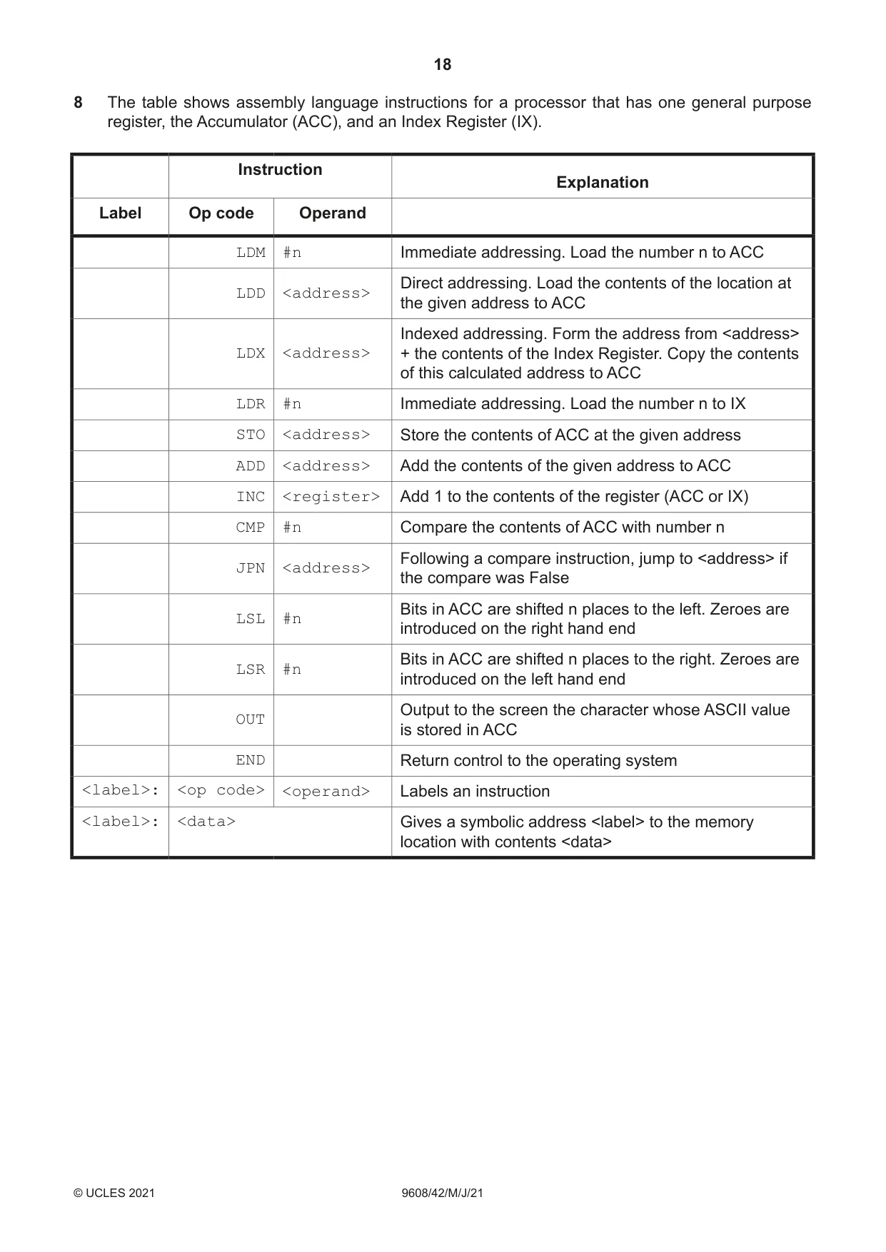 Cambridge A Level Computer Science 9608 2021 May/June Paper 4 · Variant 2 question paper, page 18 of 20
