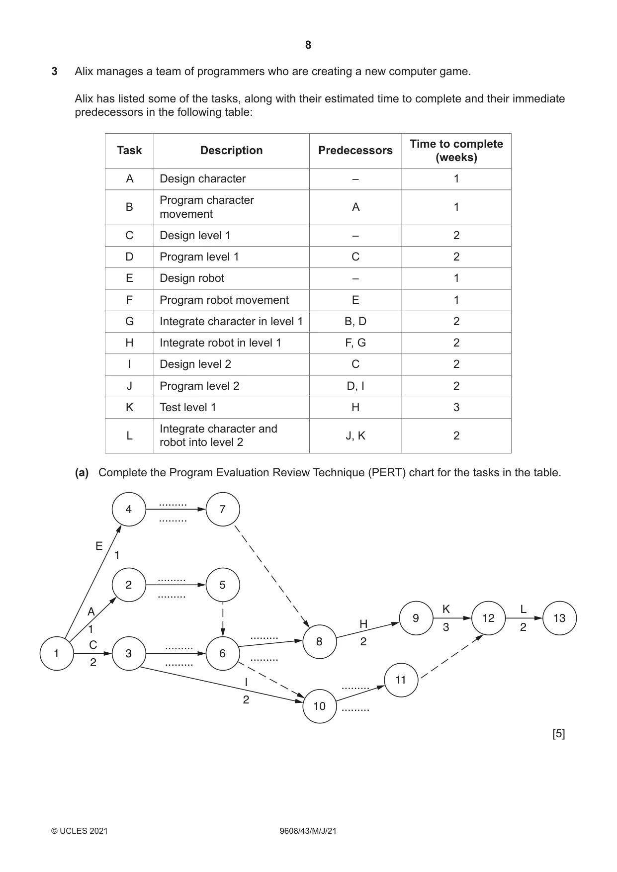 Cambridge A Level Computer Science 9608 2021 May/June Paper 4 · Variant 3 question paper, page 8 of 20