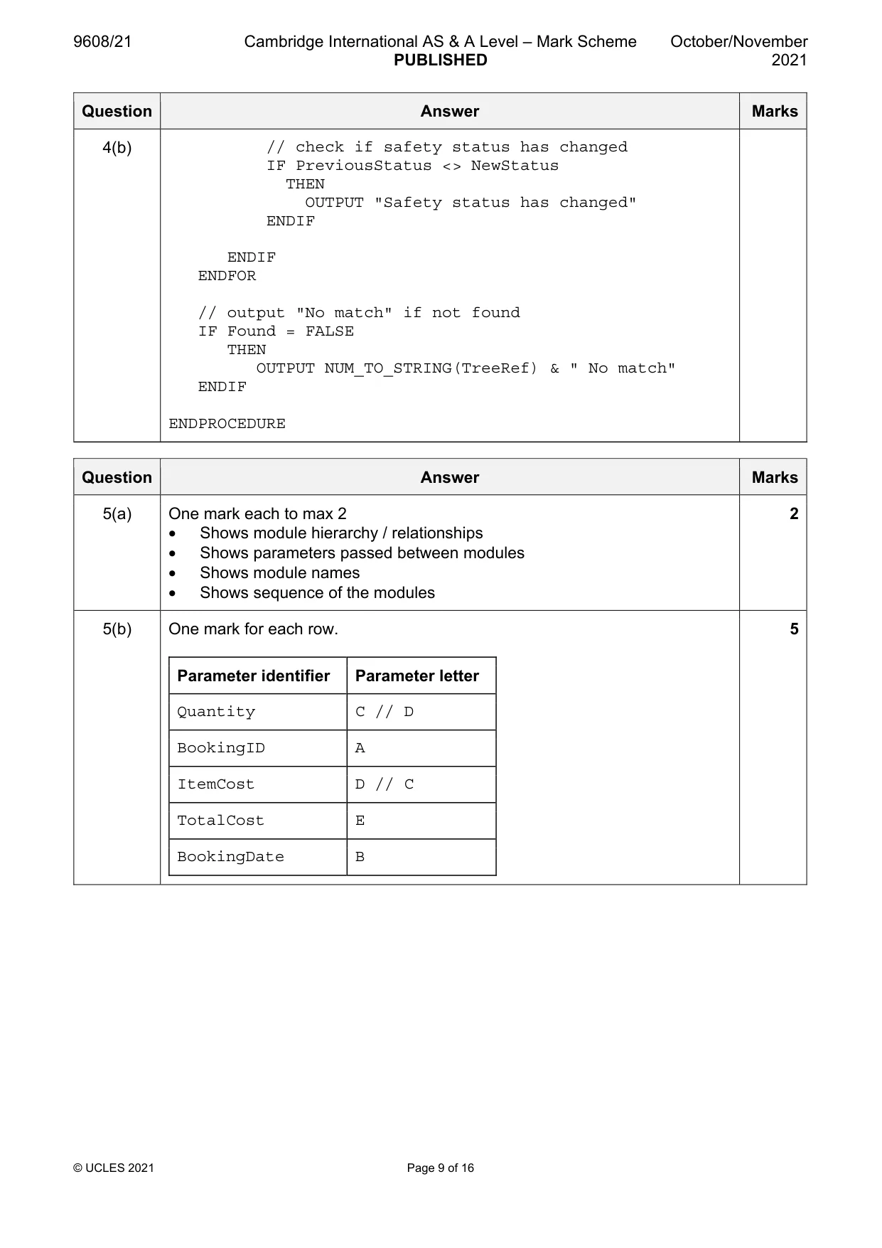 Mark scheme, page 9 of 16