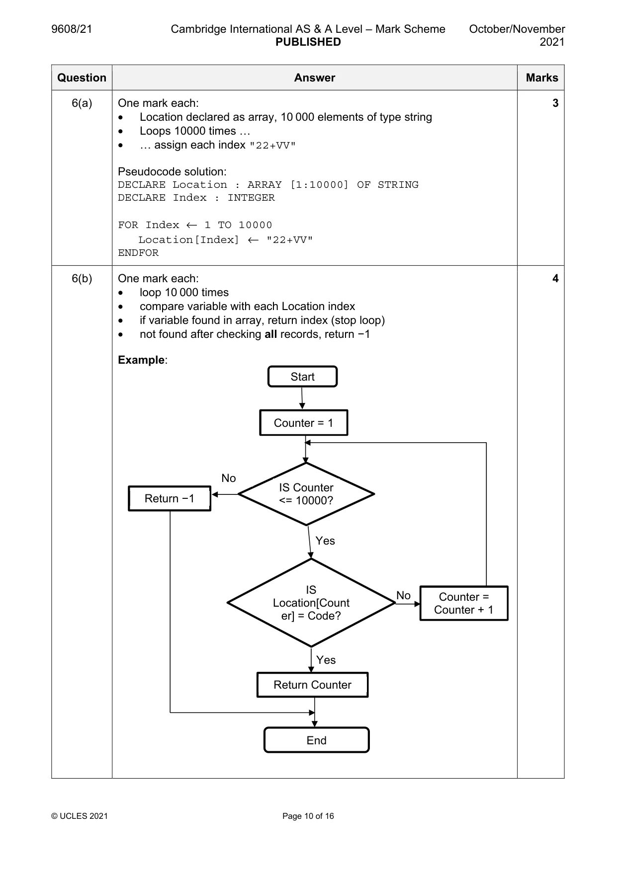 Mark scheme, page 10 of 16