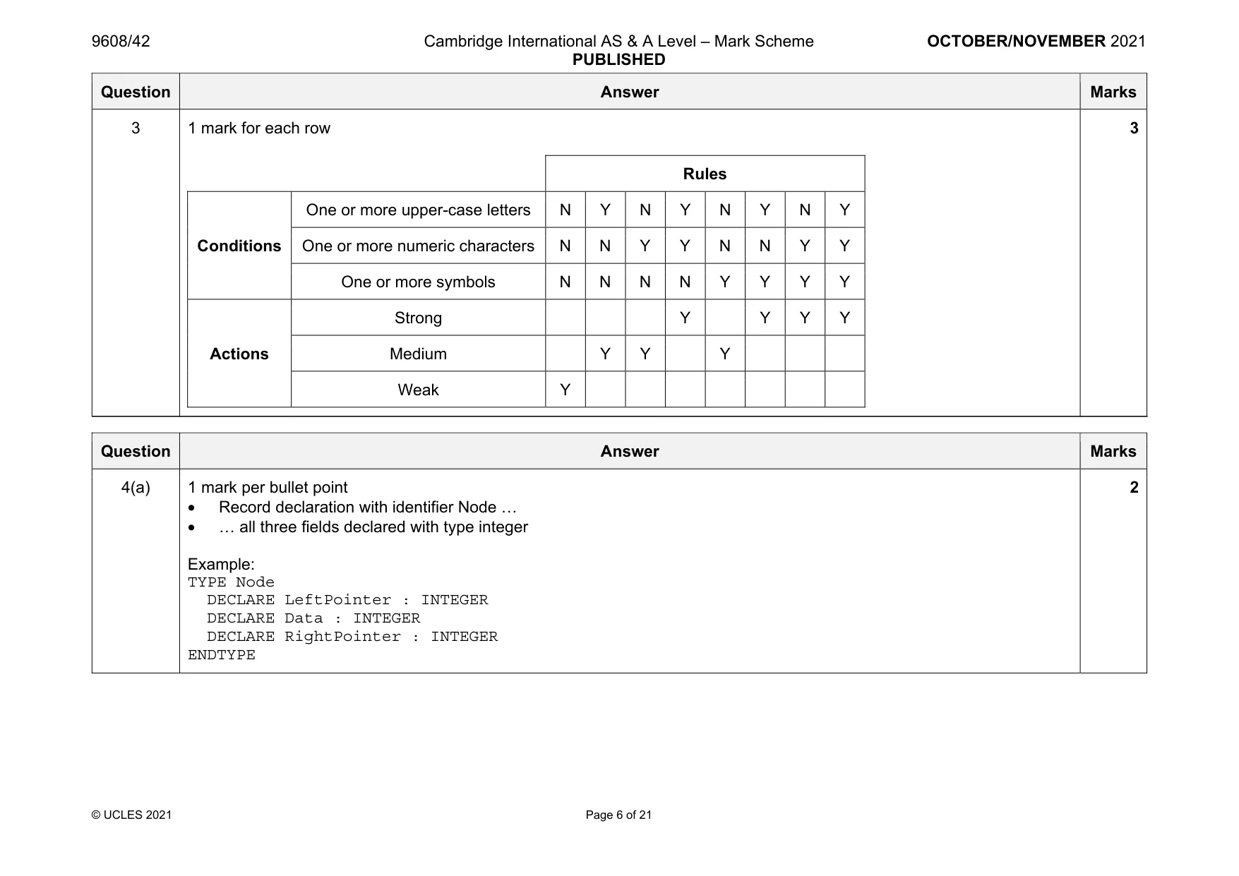 Mark scheme, page 6 of 21