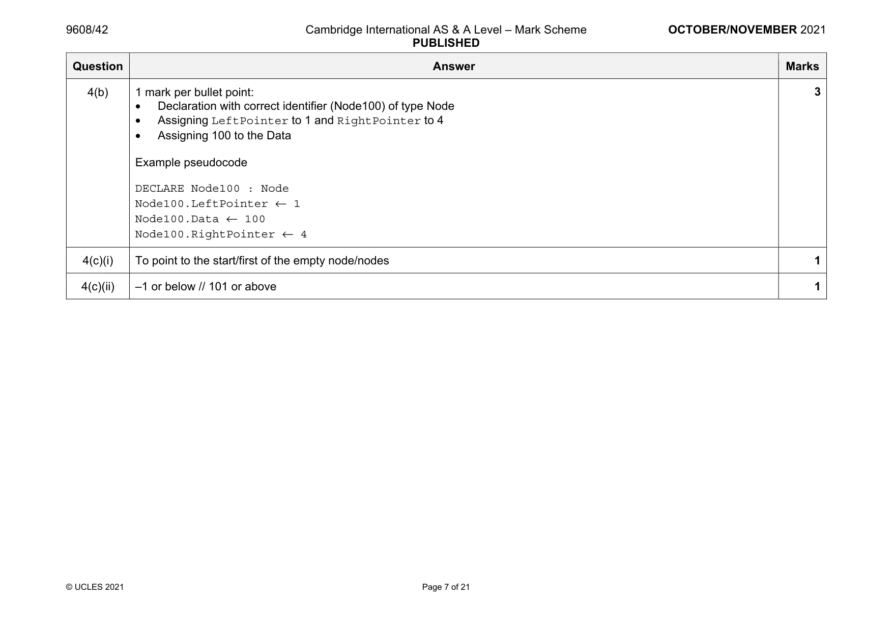 Mark scheme, page 7 of 21